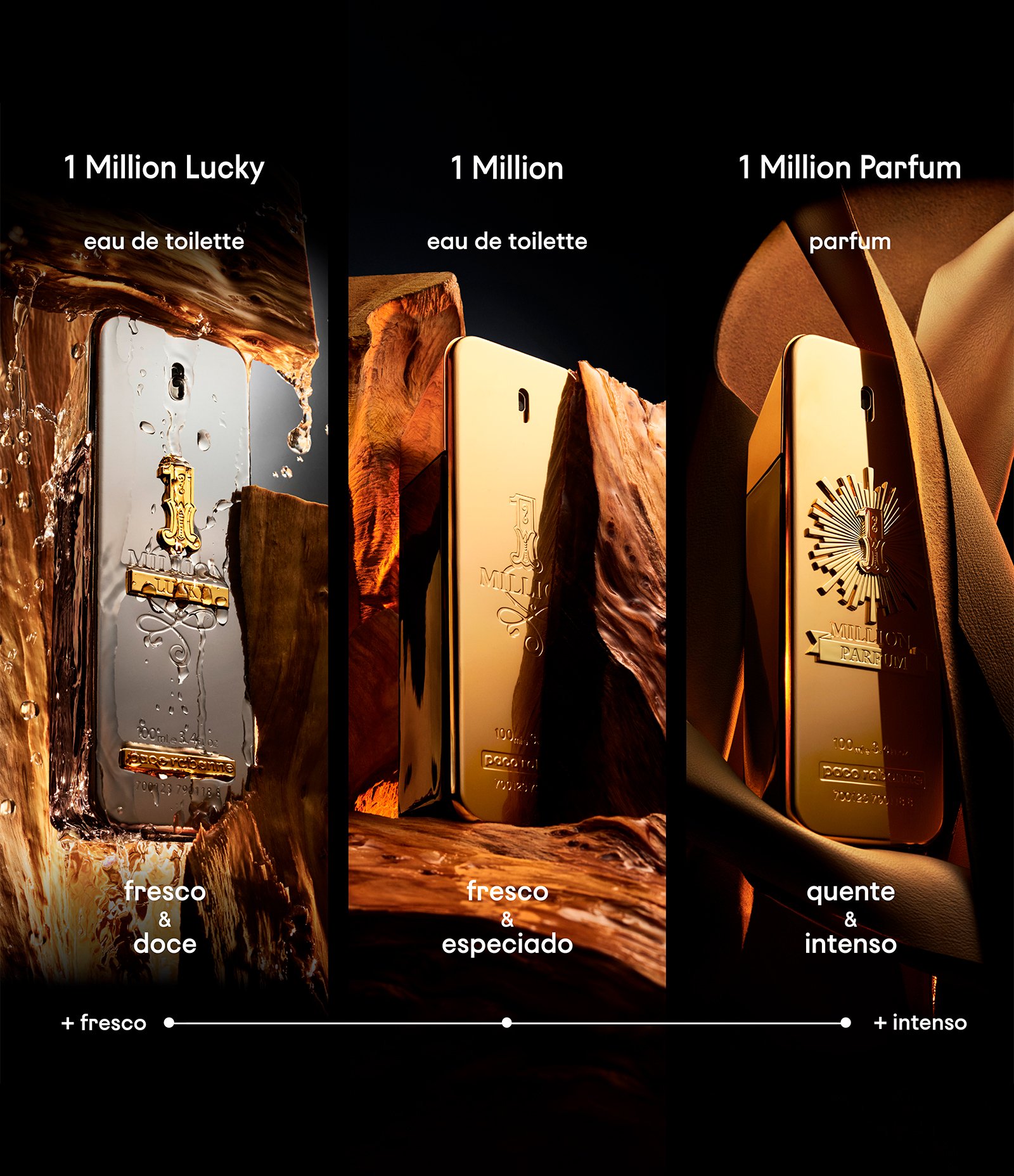 Perfume Paco Rabanne One Million Masculino Eau de Parfum 50ml 4