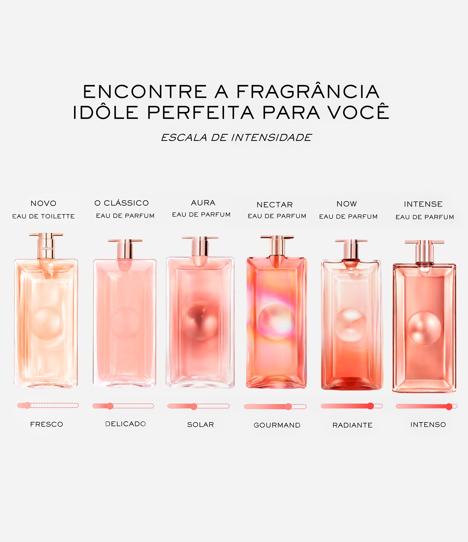 Perfume Lancôme Idôle Feminino Eau de Parfum 6