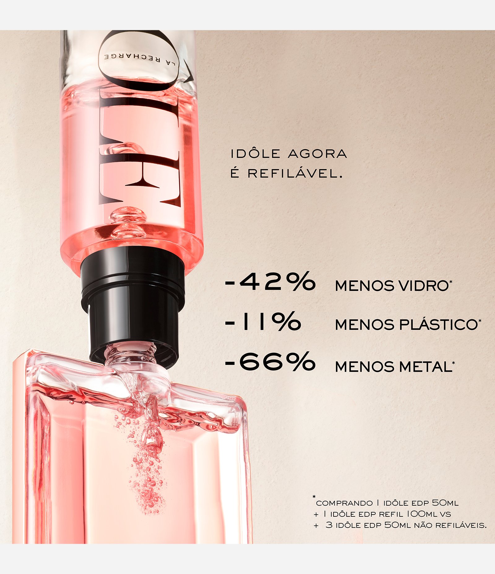 Perfume Lancôme Idôle Feminino Eau de Parfum 7