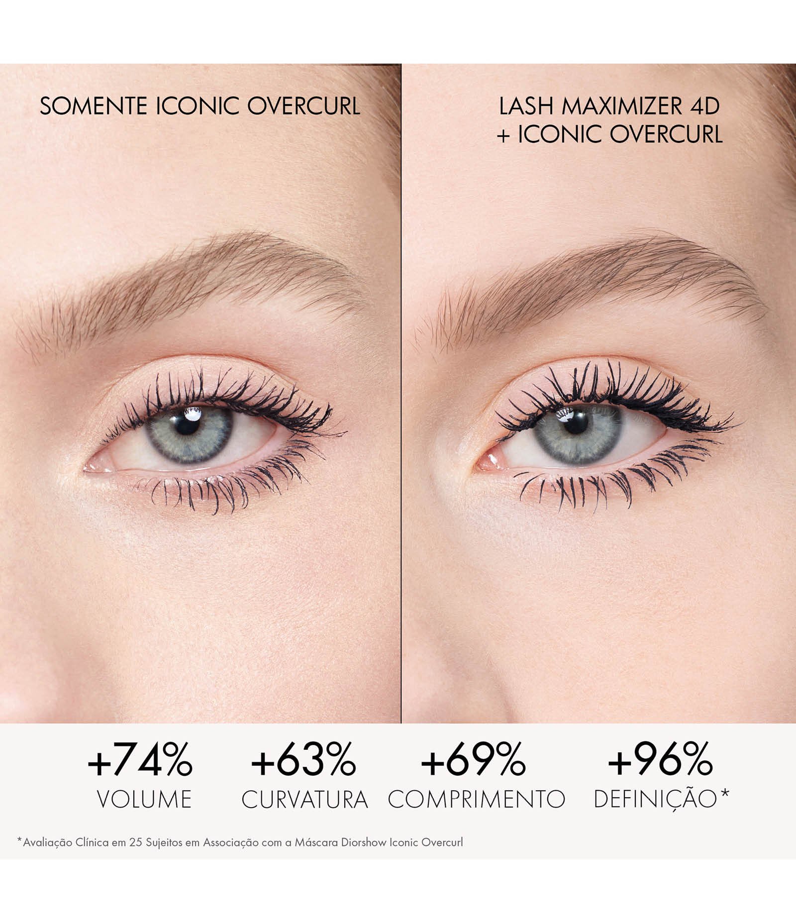 Máscara de Cílios Diorshow Iconic Overcurl à Prova D’água Dior 091 Noir 3