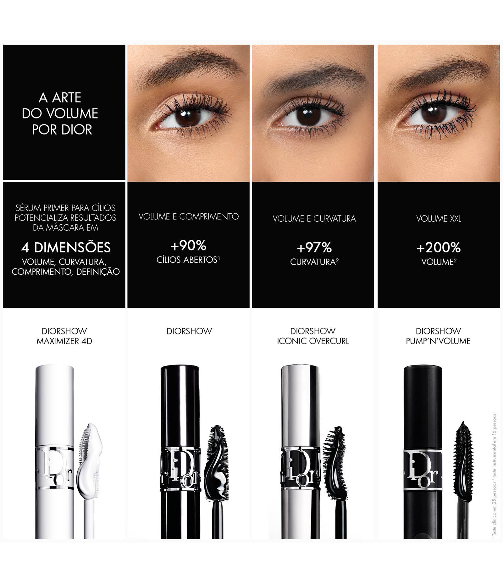 Máscara de Cílios Diorshow Iconic Overcurl à Prova D’água Dior 091 Noir 6