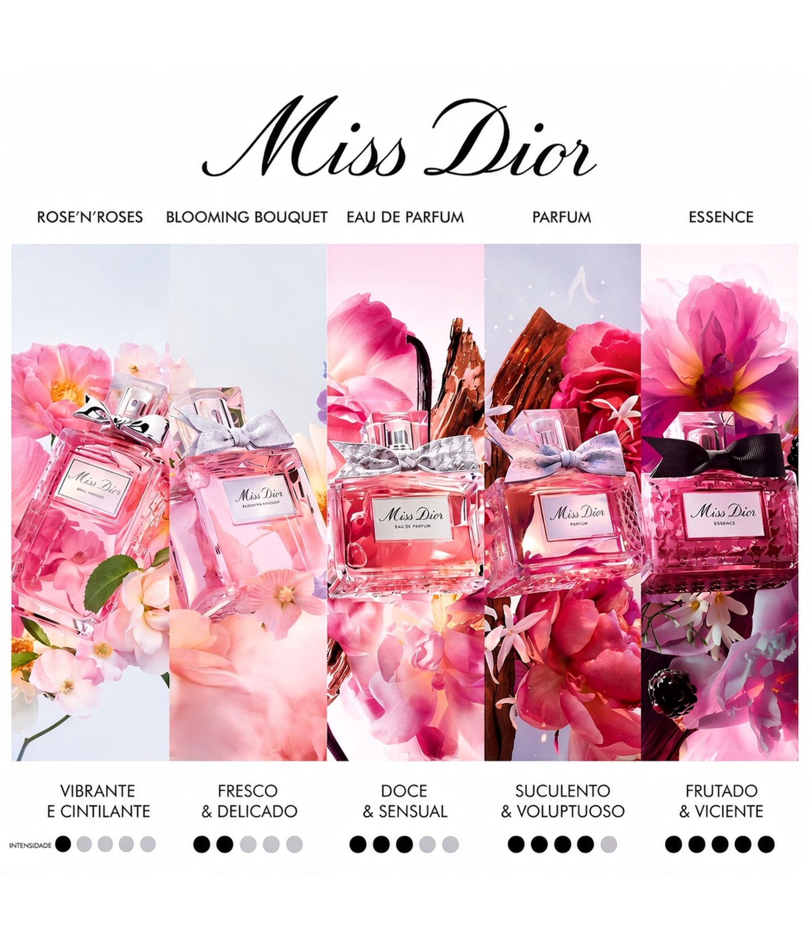 Perfume Miss Dior Roses N' Roses 30ml 5