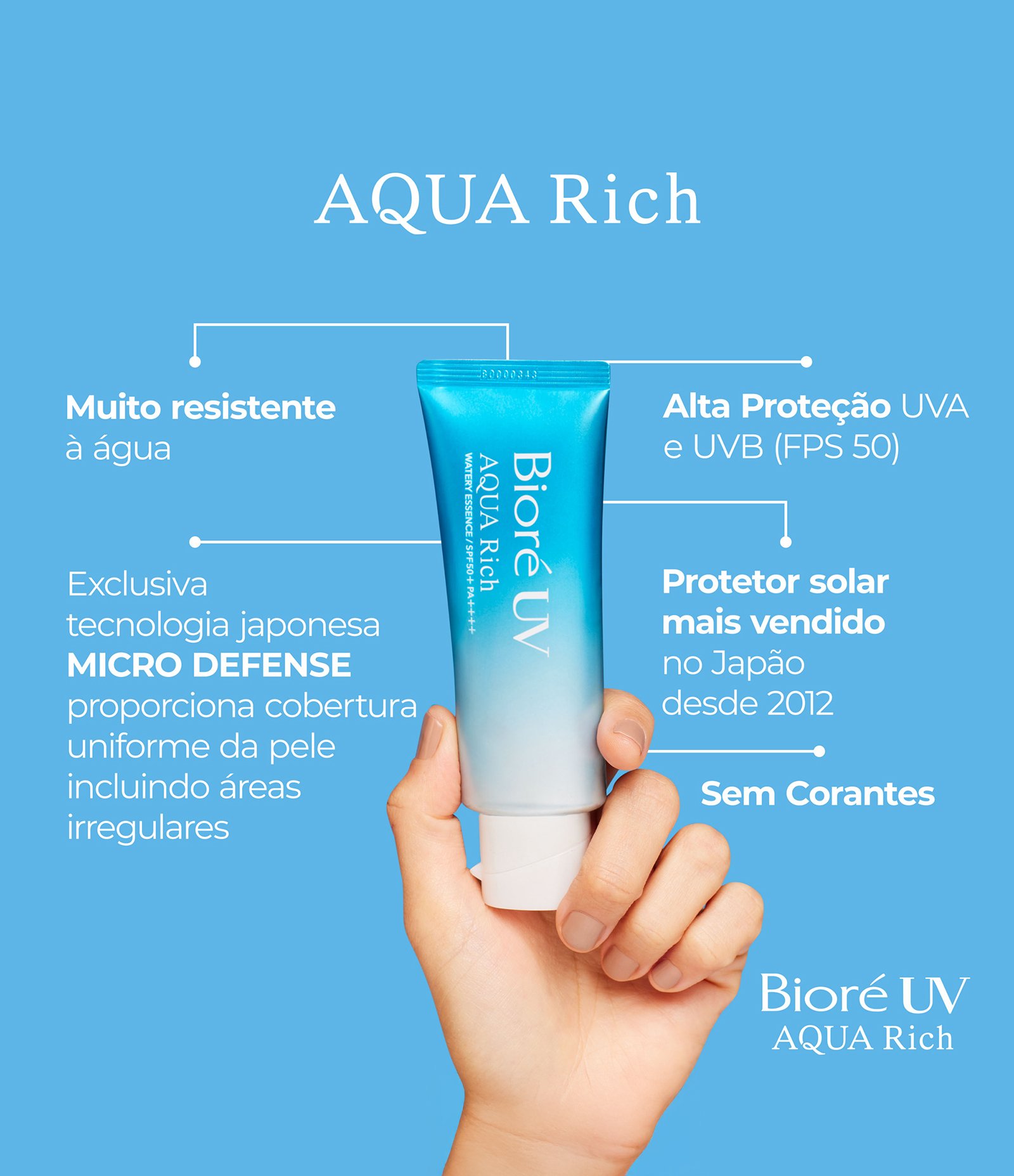 Protetor Solar Bioré UV Aqua Rich Watery Essence FPS 50 70g 70g 6