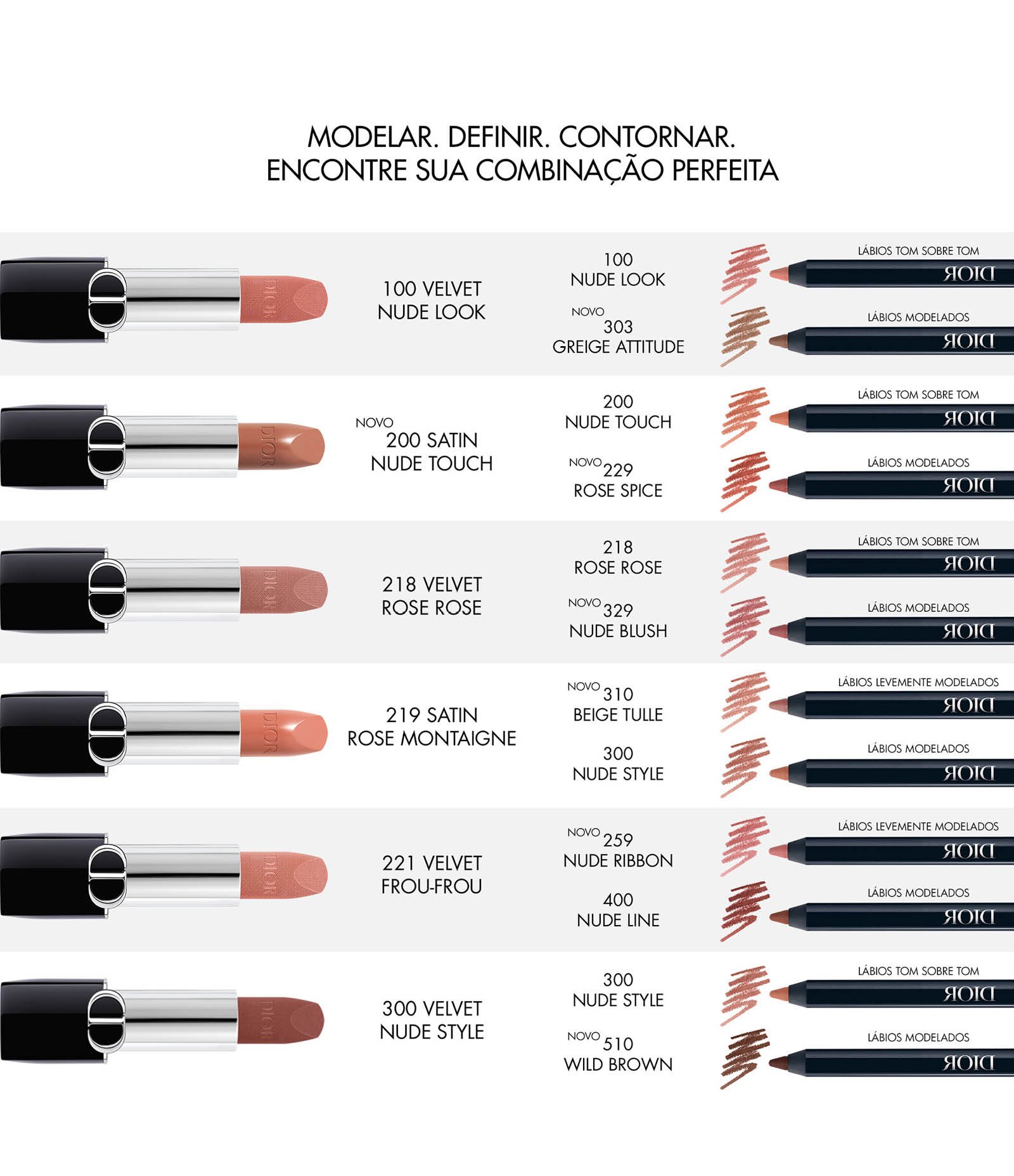 Lápis para Lábios Dior Rouge Contour 777 Fahrenheit 2
