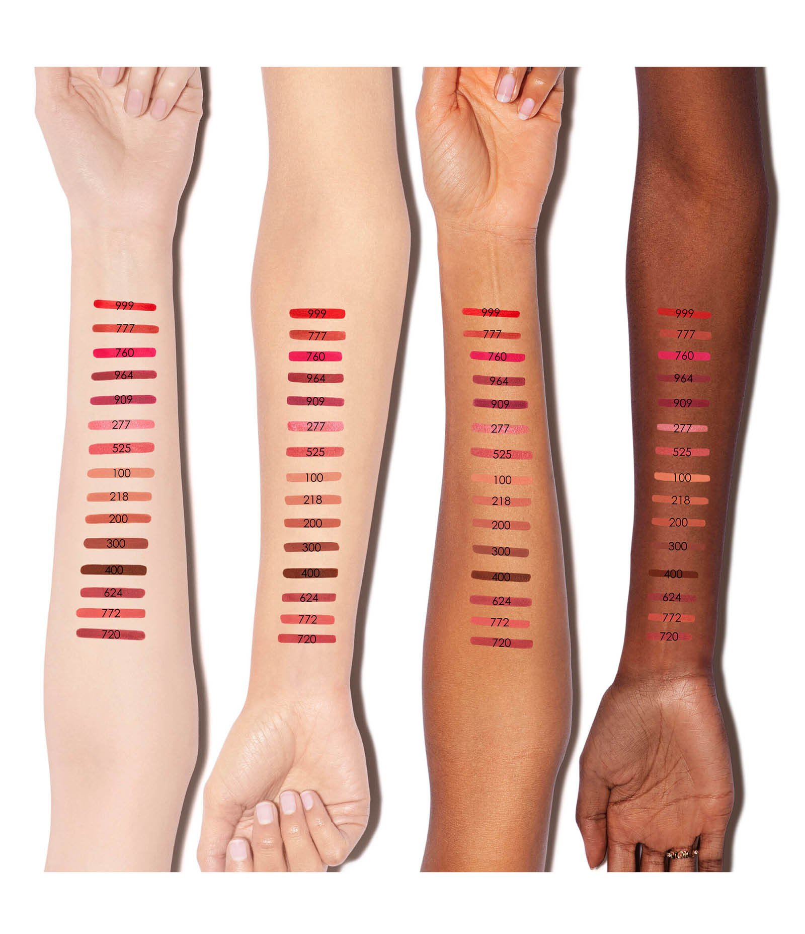 Lápis para Lábios Dior Rouge Contour 777 Fahrenheit 3