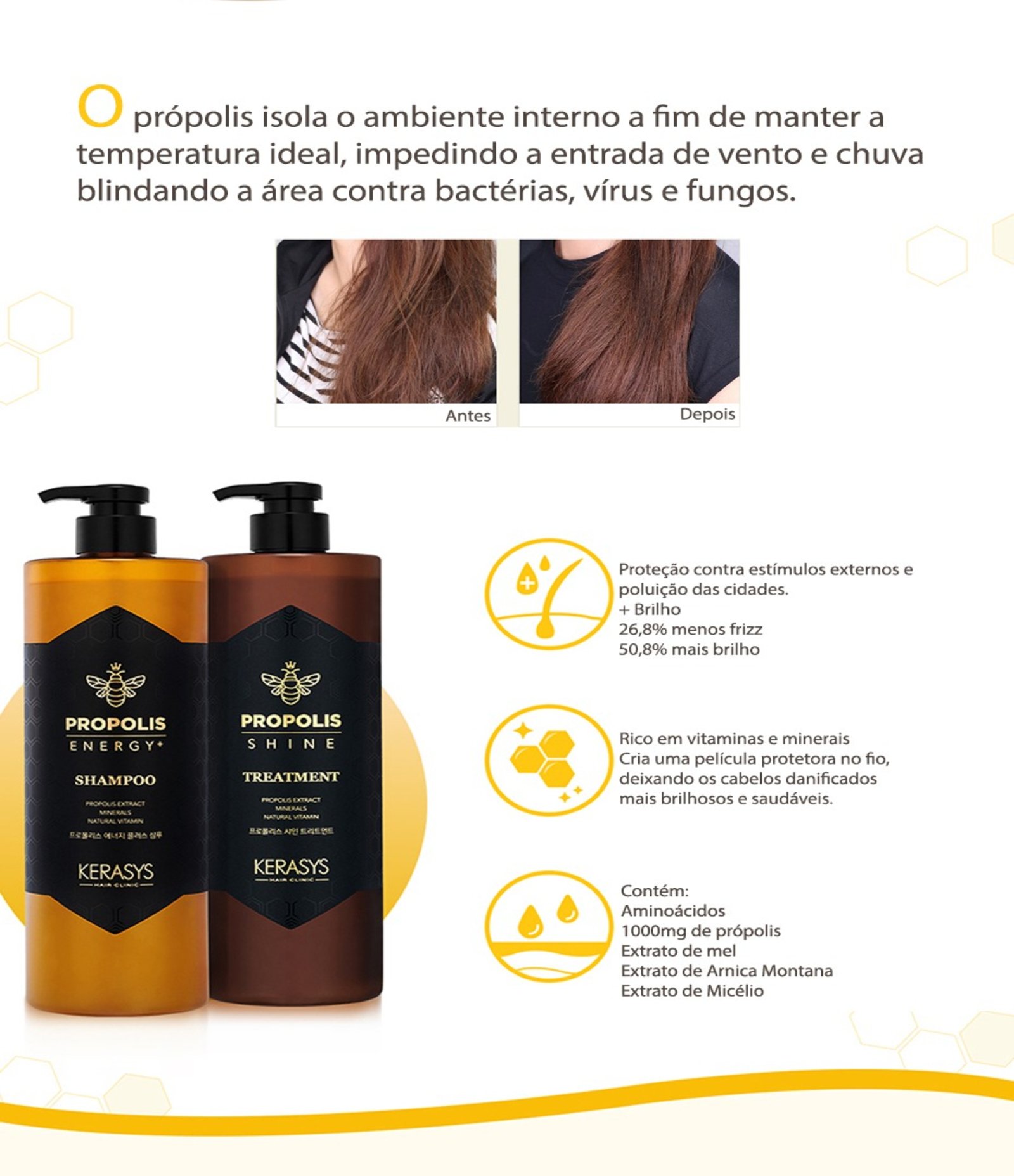 Kerasys Máscara de Tratamento Própolis Shine Kerasys 180ml 4