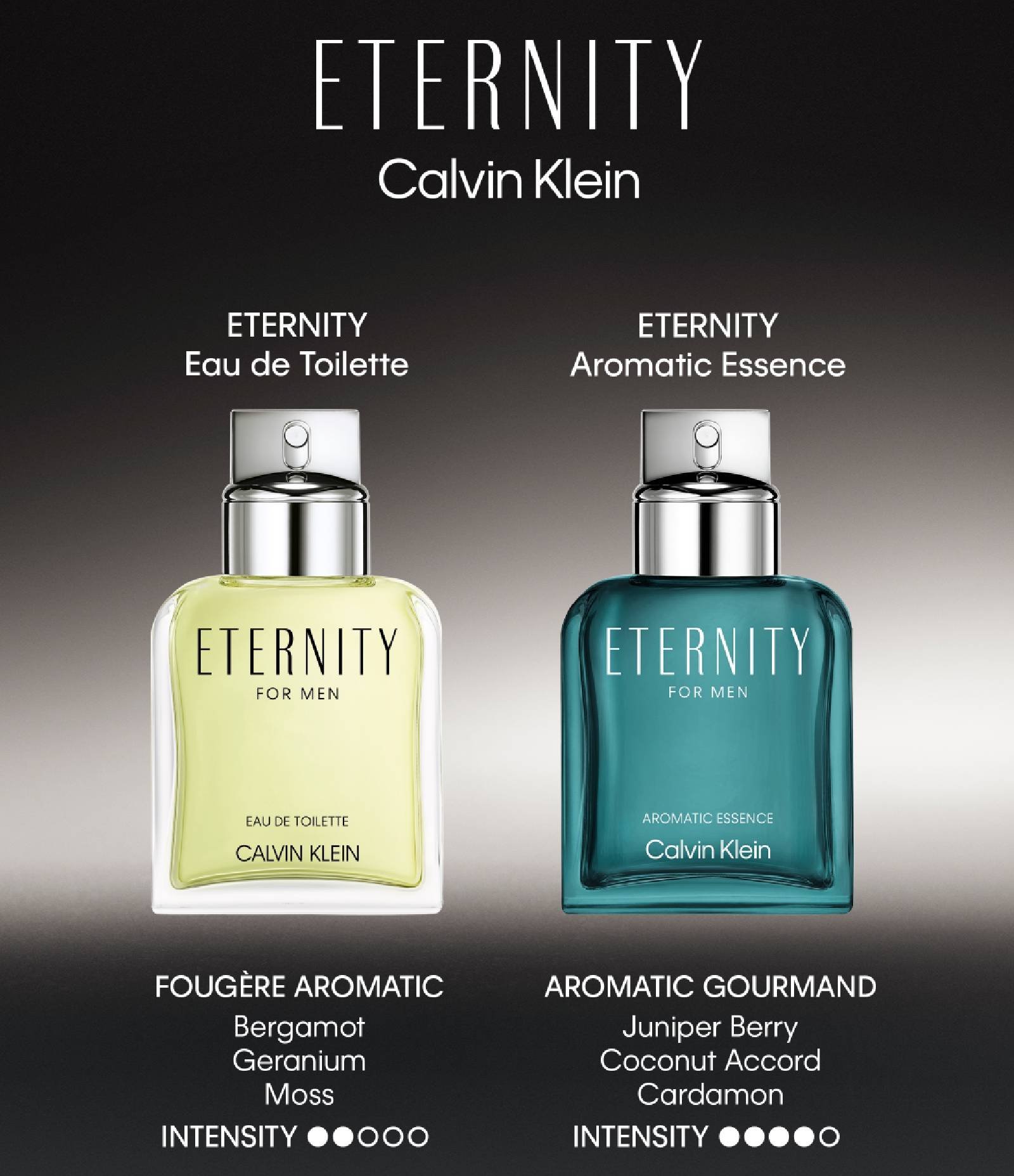 Perfume CK Eternity Aromatic Essence Man Eau de Parfum 200ml 4