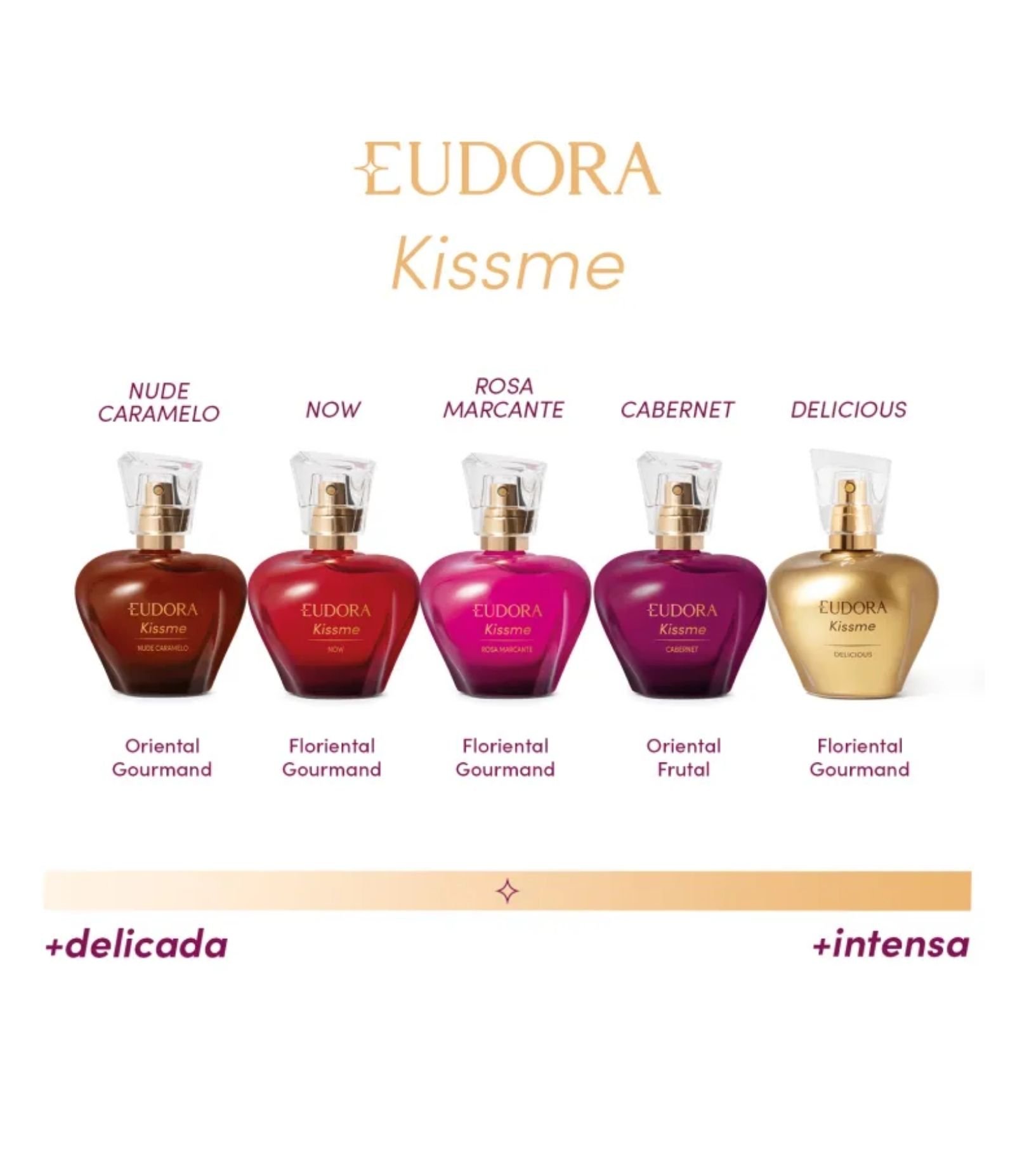 Deo Colônia Eudora Kiss Me Cabernet Feminino 50ml 3