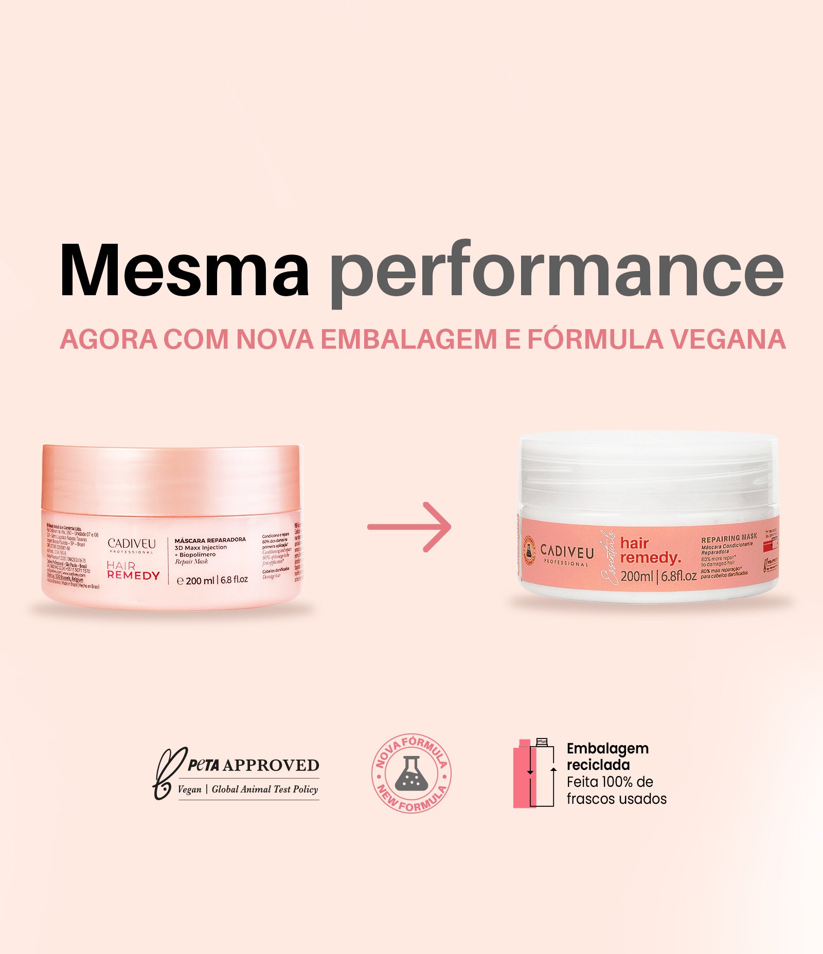 Máscara Reparação Hair Remedy Cadiveu Professional Essentials 200ml 4