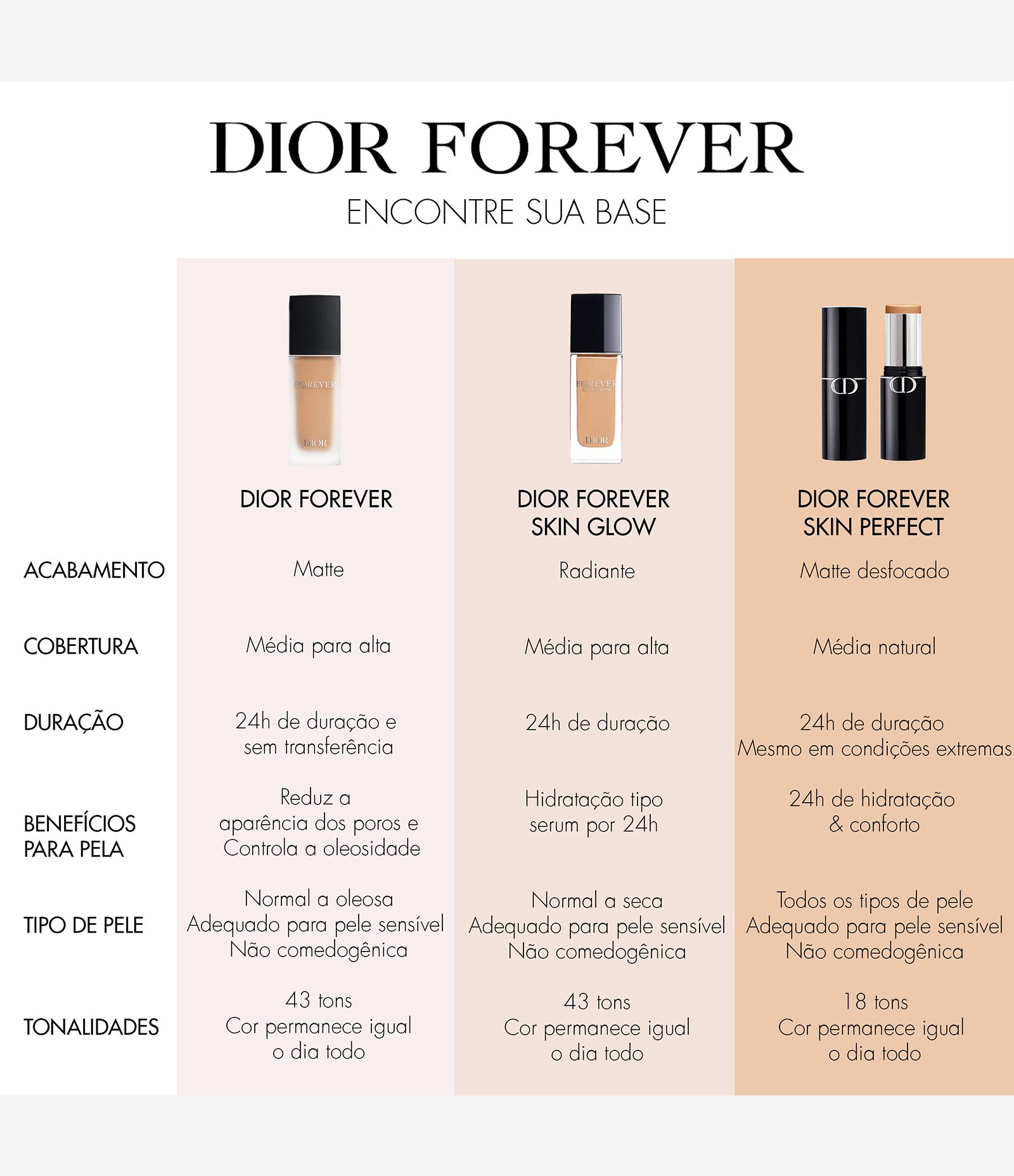 Dior Forever Skin Glow Stick 3 NEUTRAL 8