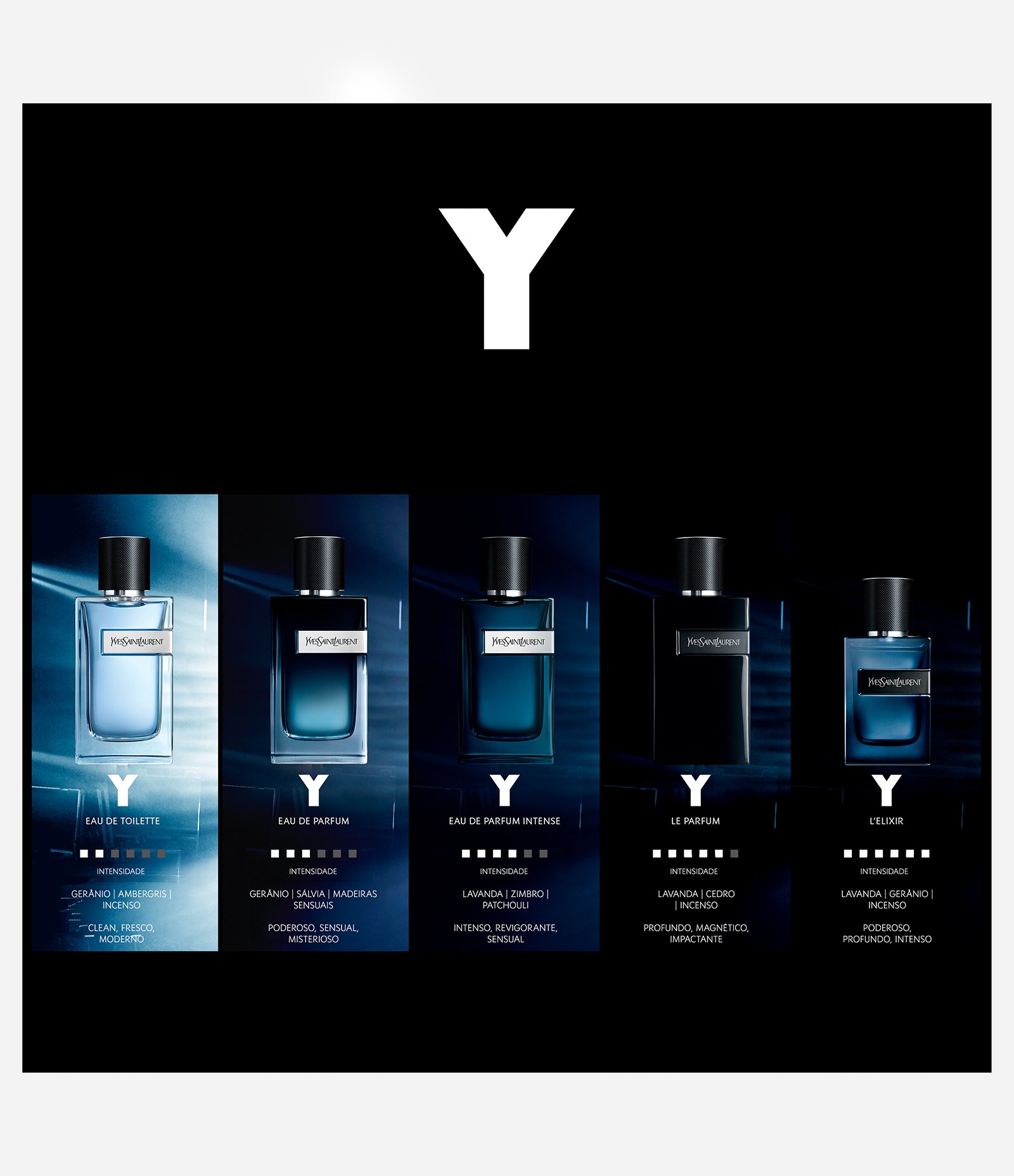 Yves Saint Laurent Y Le Parfum R25 60ml 5