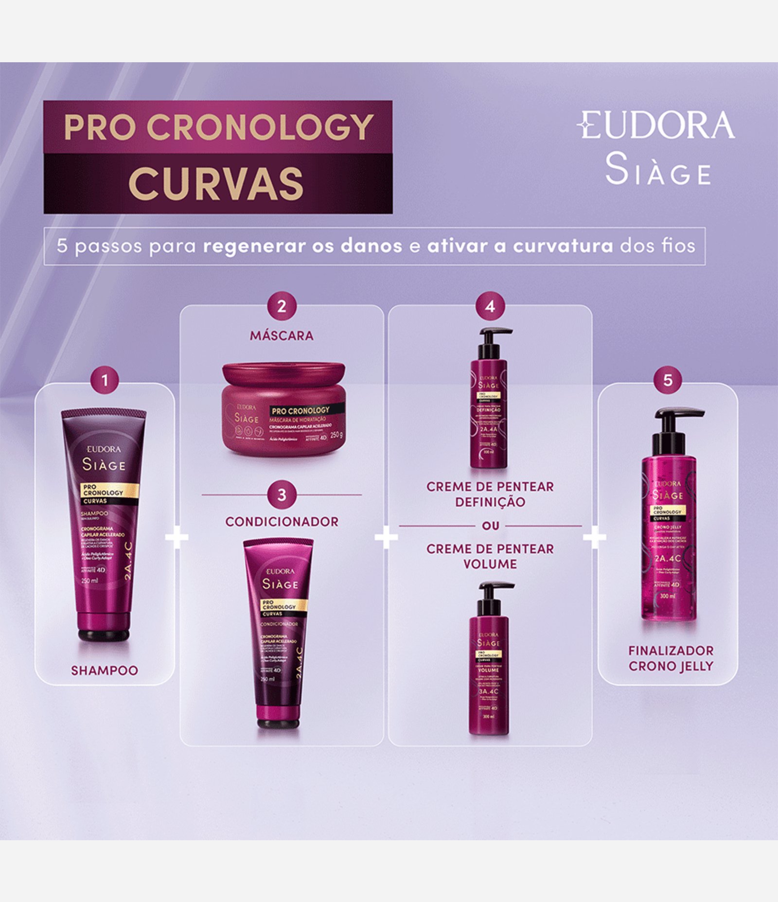 Creme de Pentear Volume Pro Cronology Curvas Siàge 300ML 6