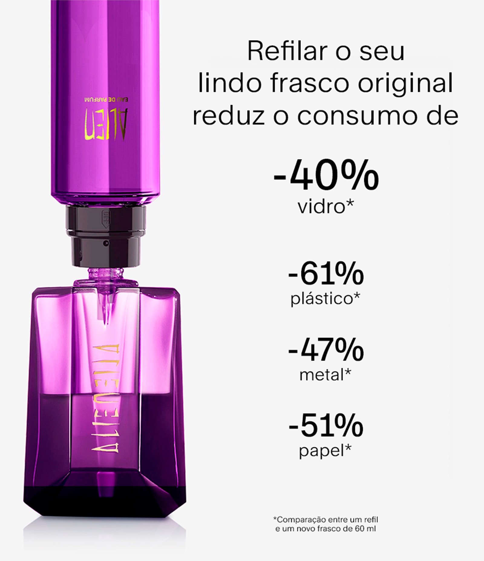 Perfume Mugler Alien EDP 90ML 3