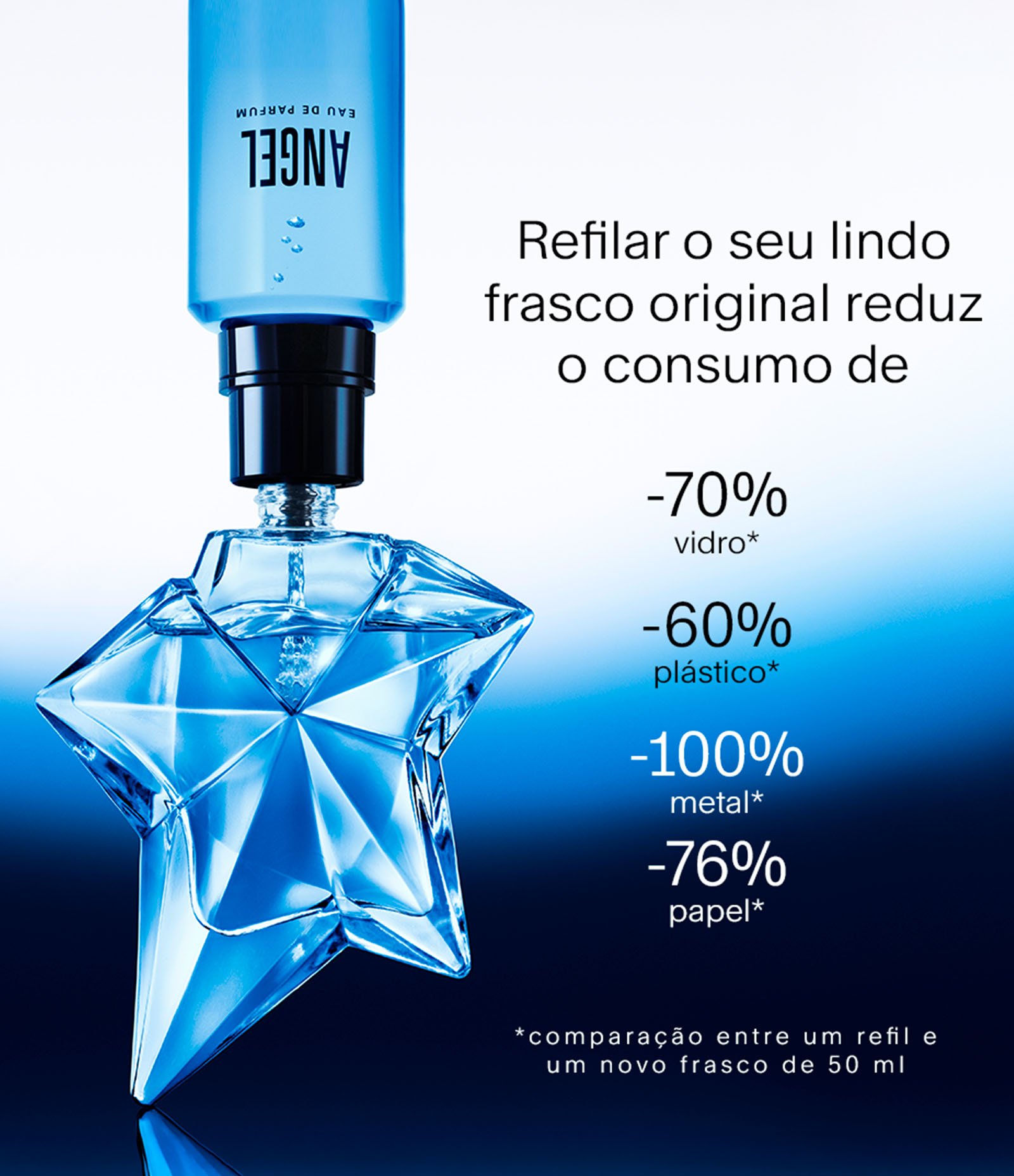 Perfume Mugler Angel EDP 100ml 2