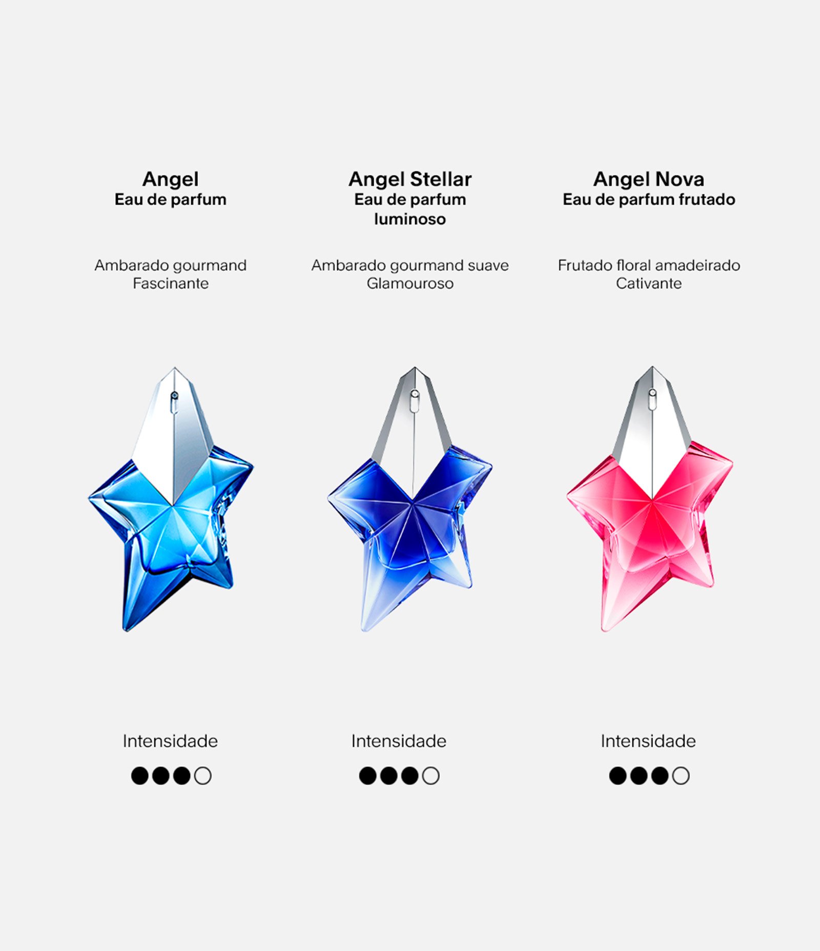 Perfume Mugler Angel EDP 100ml 5
