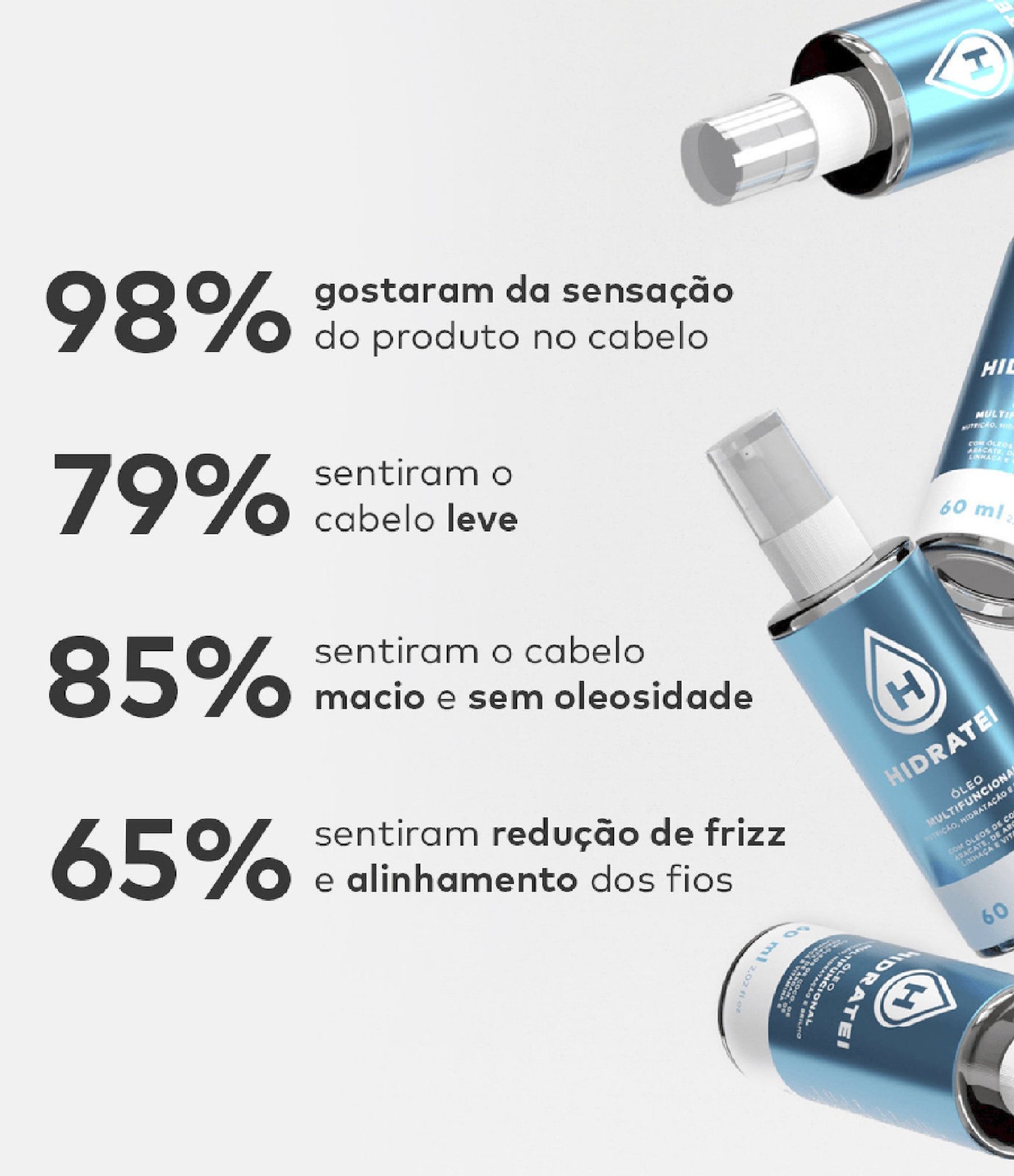 Oleo Capilar Condicionante Hidratei 60ml 4