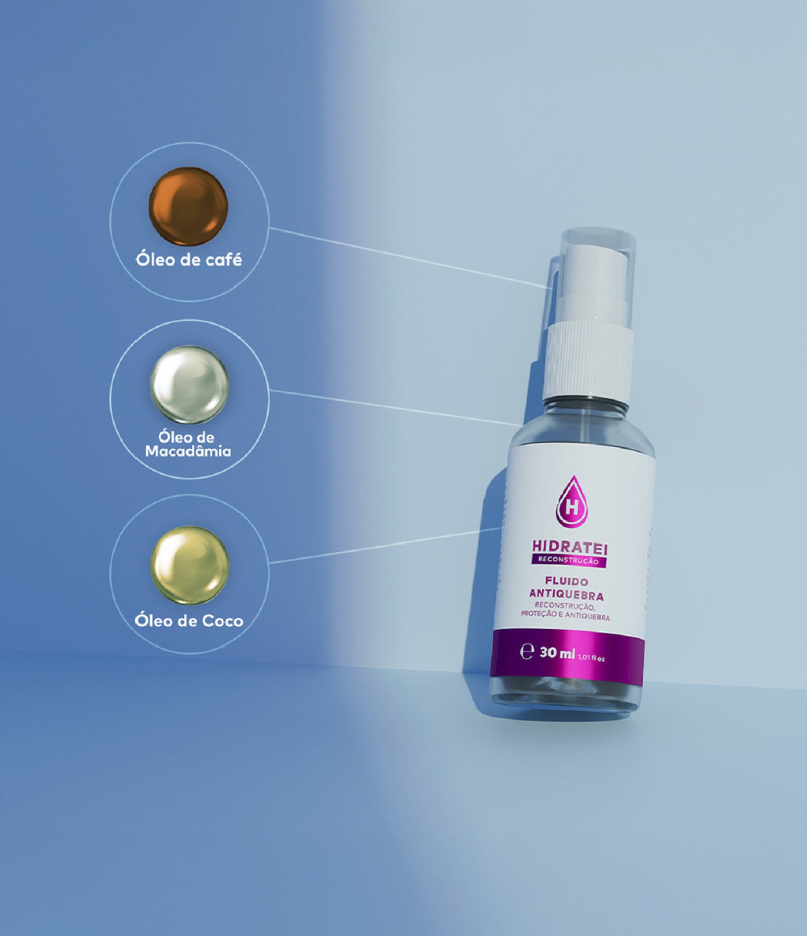 Fluido Antiquebra Reconstrutor Hidratei 30ml 4