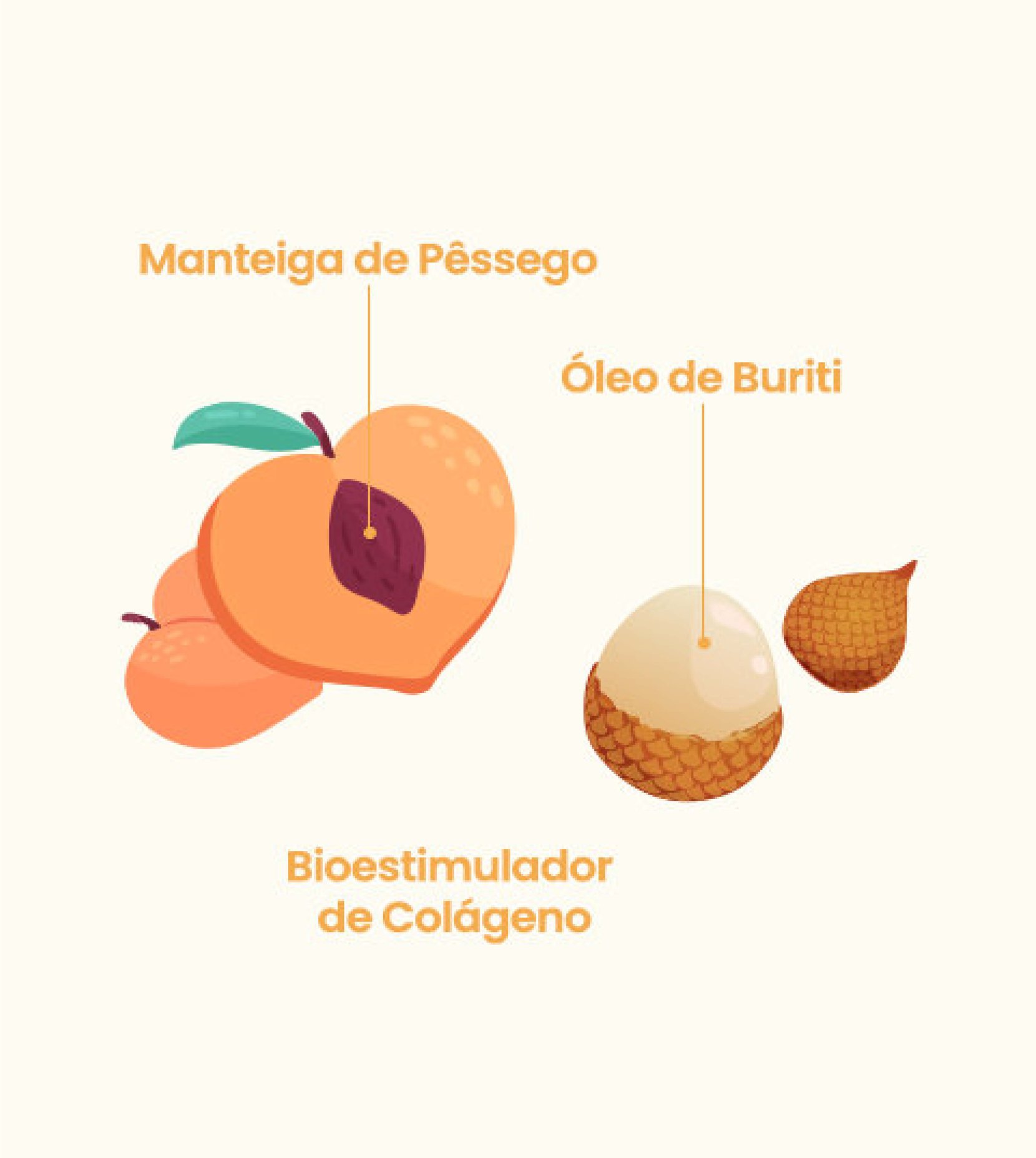 Hidratante Corporal Manteiga Beleza Brasileira 200g 4