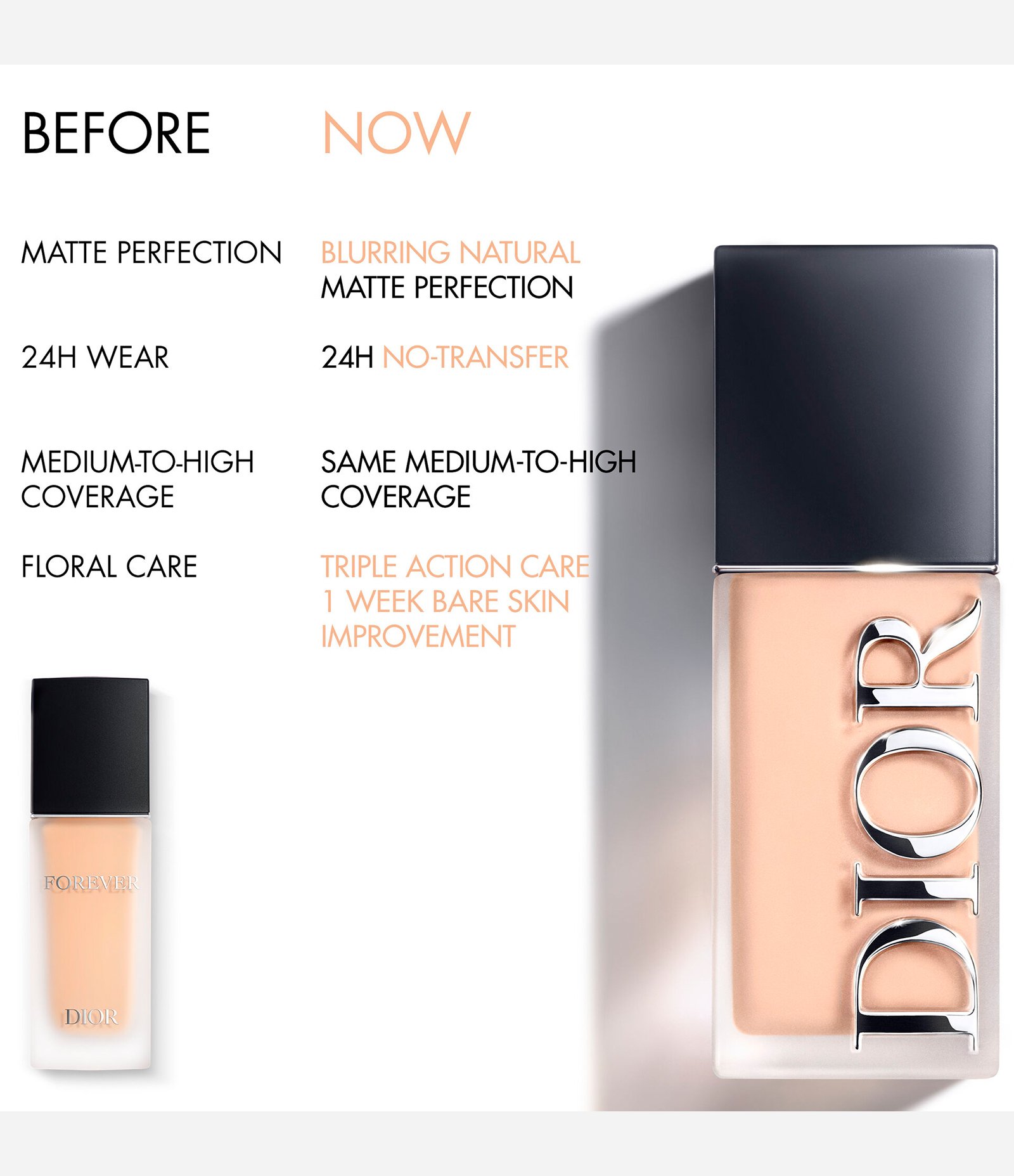 Base Dior Forever Skin Wear 2 Warm Peach 6