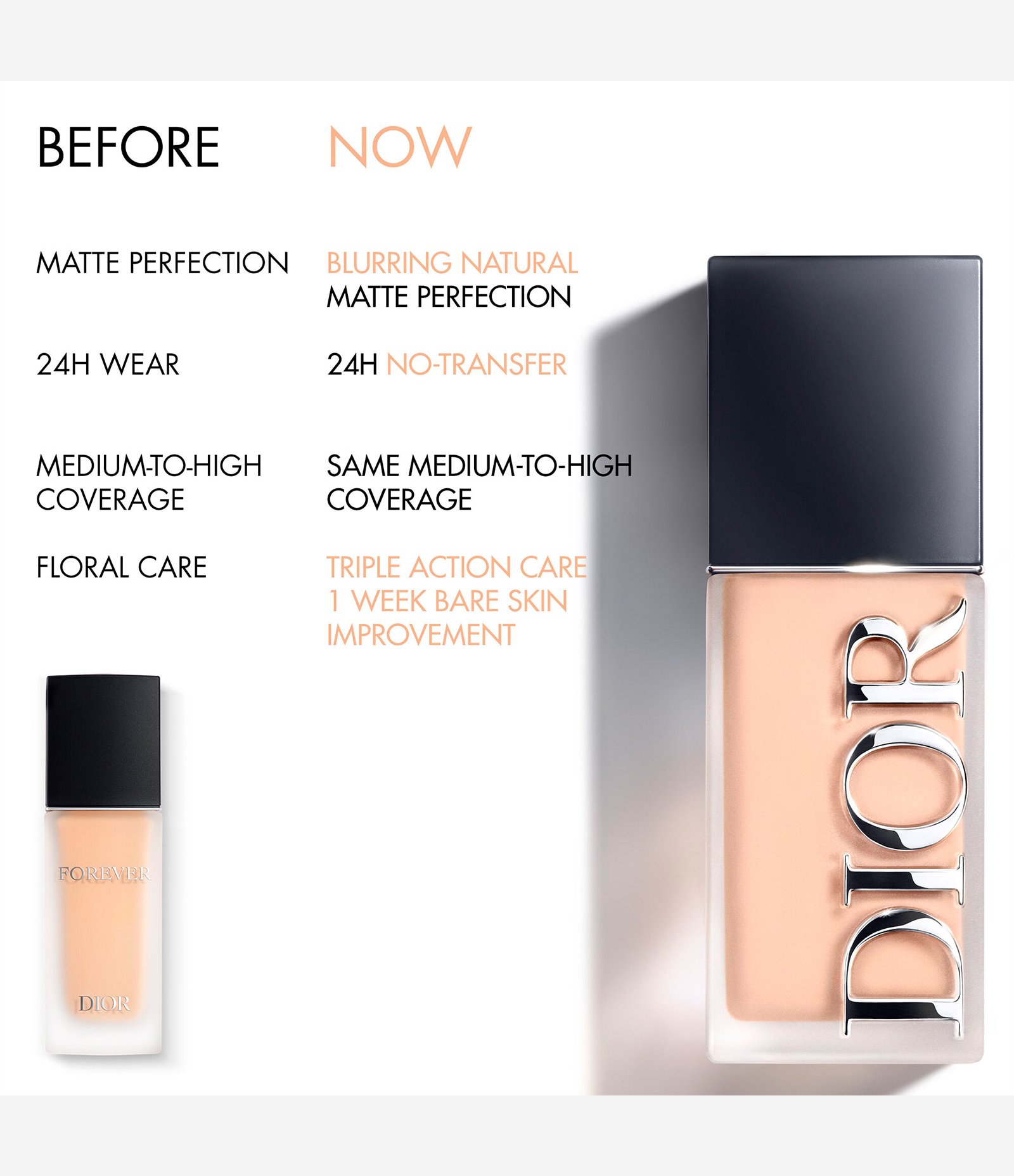 Base Dior Forever Skin Wear 5N 6