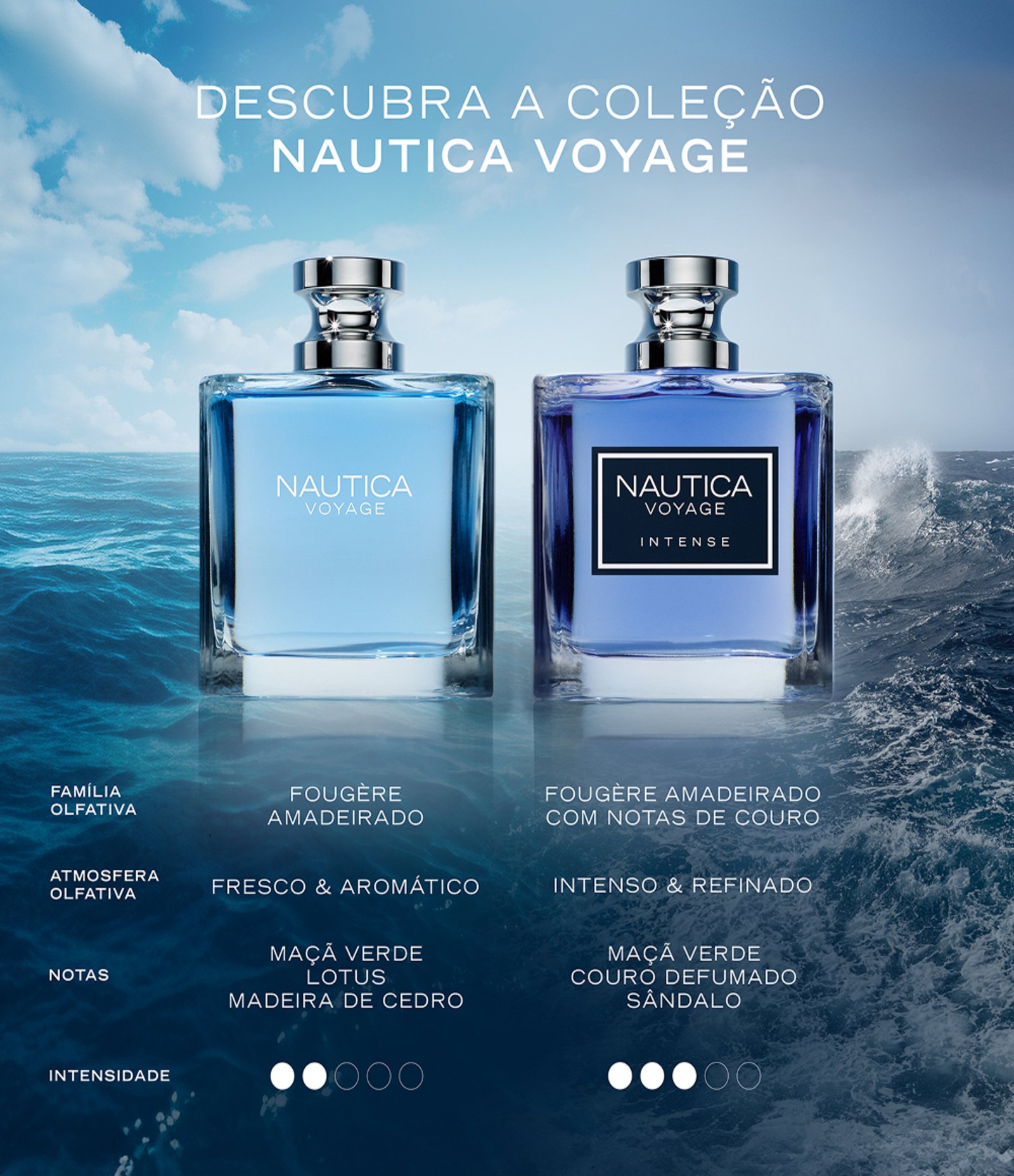 Perfume Voyage Intense Náutica EDT 50ml 8