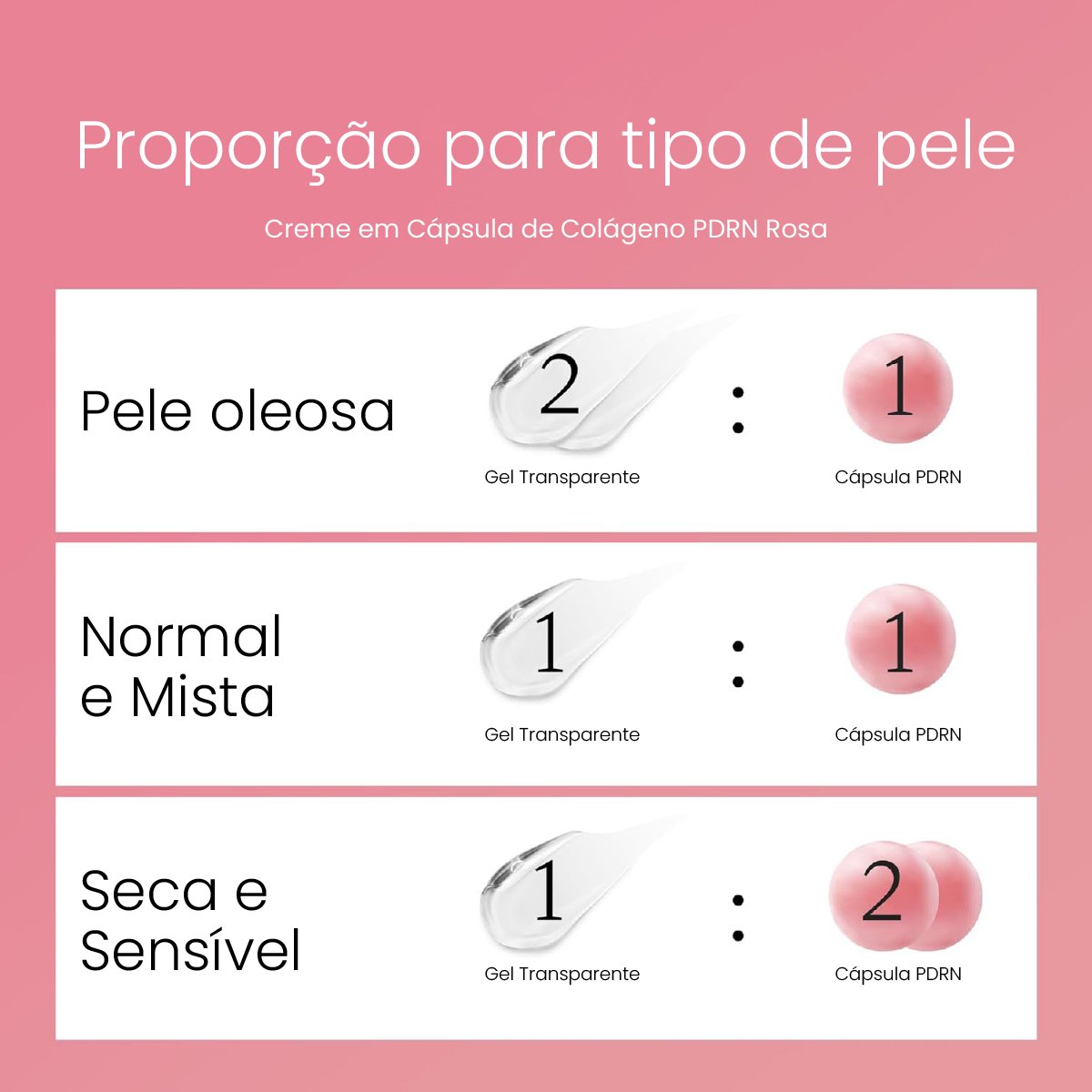 Creme Facial PDRN Pink Collagen Capsule Cream Medicube 55g 5
