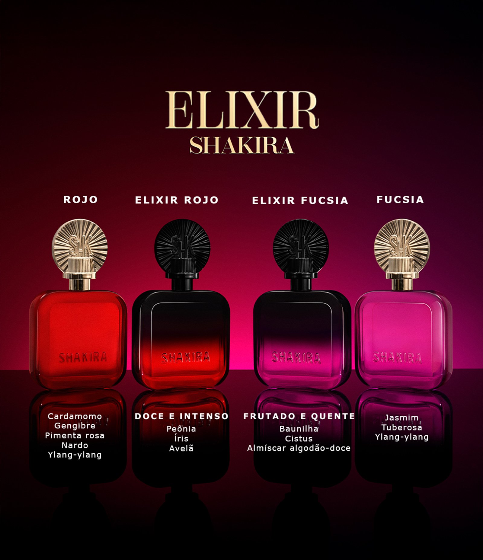 Kit Shakira Rojo EDP 80 ml + Creme corporal 75 ml KIT 7