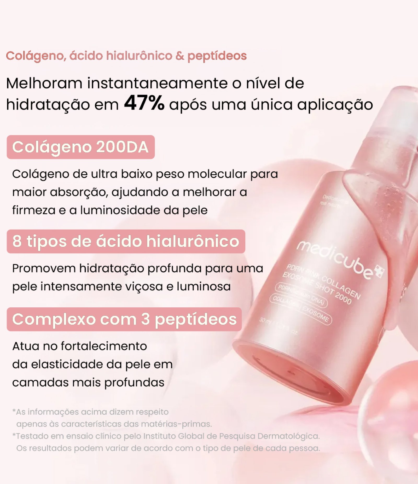 Sérum Facial PDRN Pink Exosome Shot 2000 Medicube 30ml 4