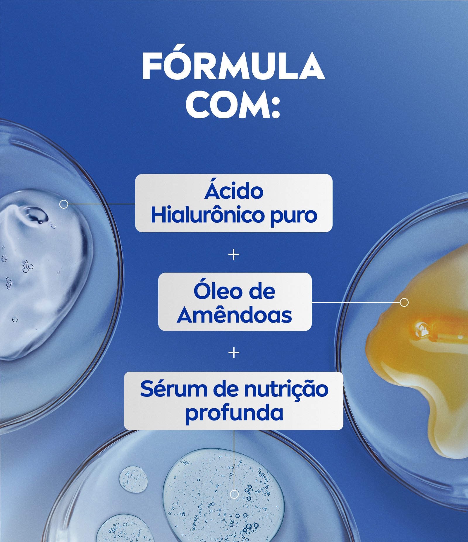 Promopack Nivea Loção Deo-Hidratante Milk 400ml 5