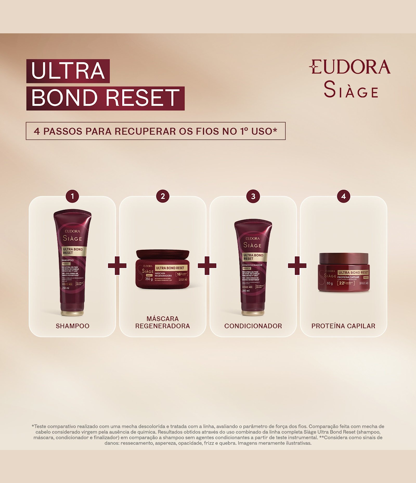 Leave In Proteina Capilar Bond Reset Siage 80g 7