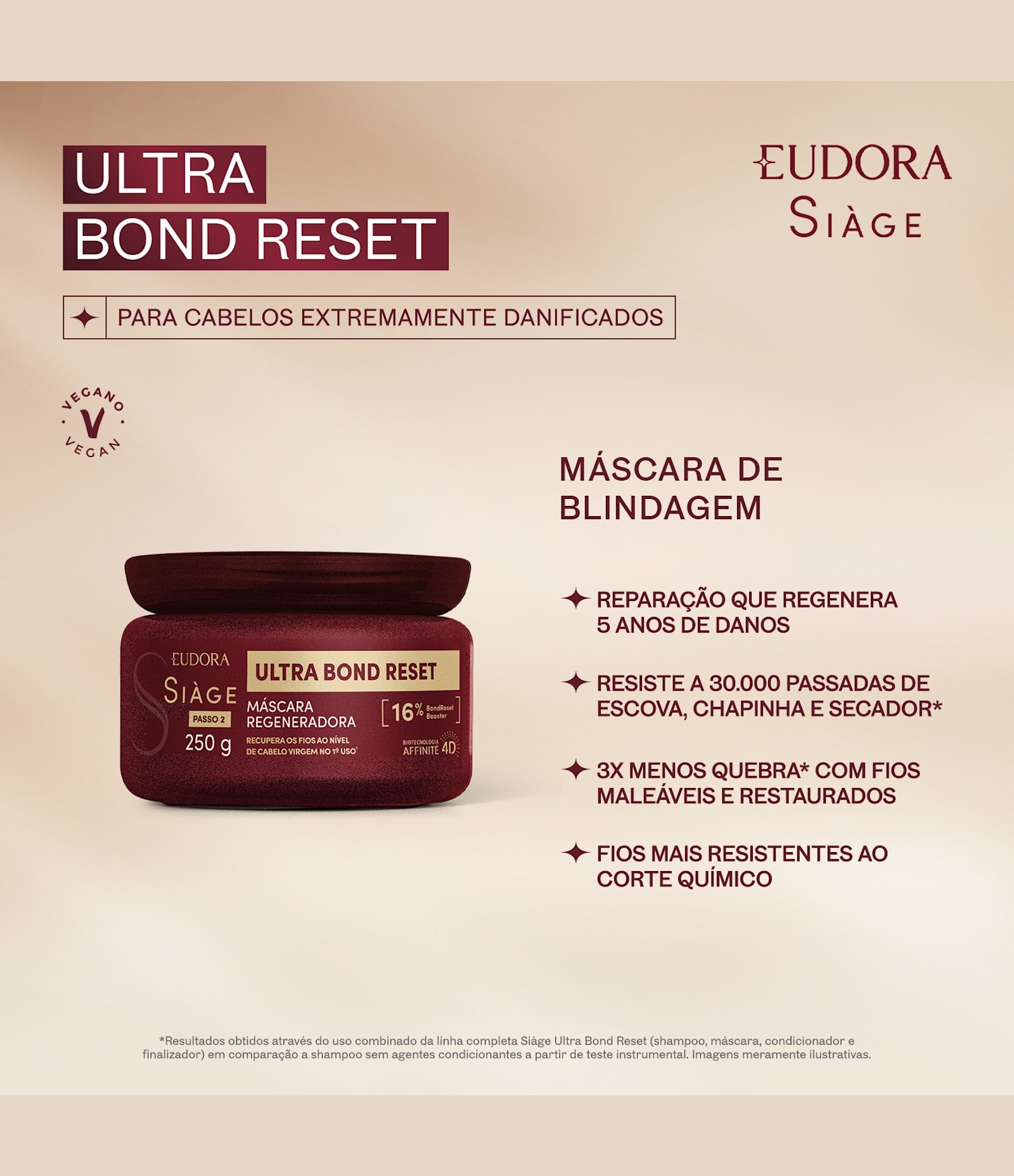Mascara Capilador Bond Reset Siage 250G 5