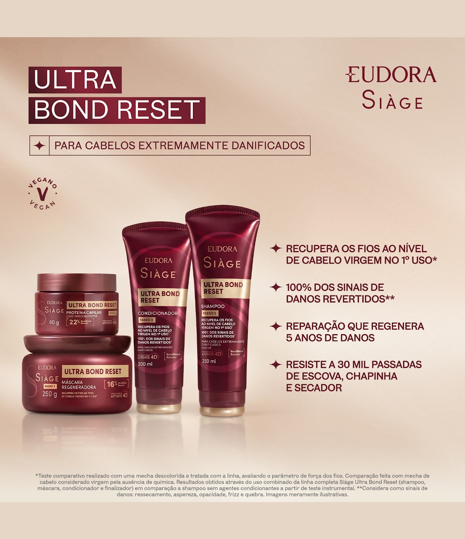 Condicionador Bond Reset Siage 200ml 5