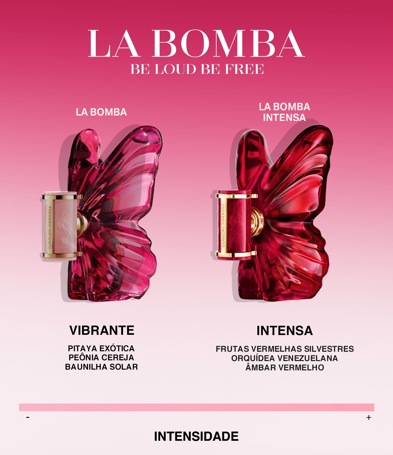 Perfume Carolina Herrera La Bomba Intensa EDP 30ml 4