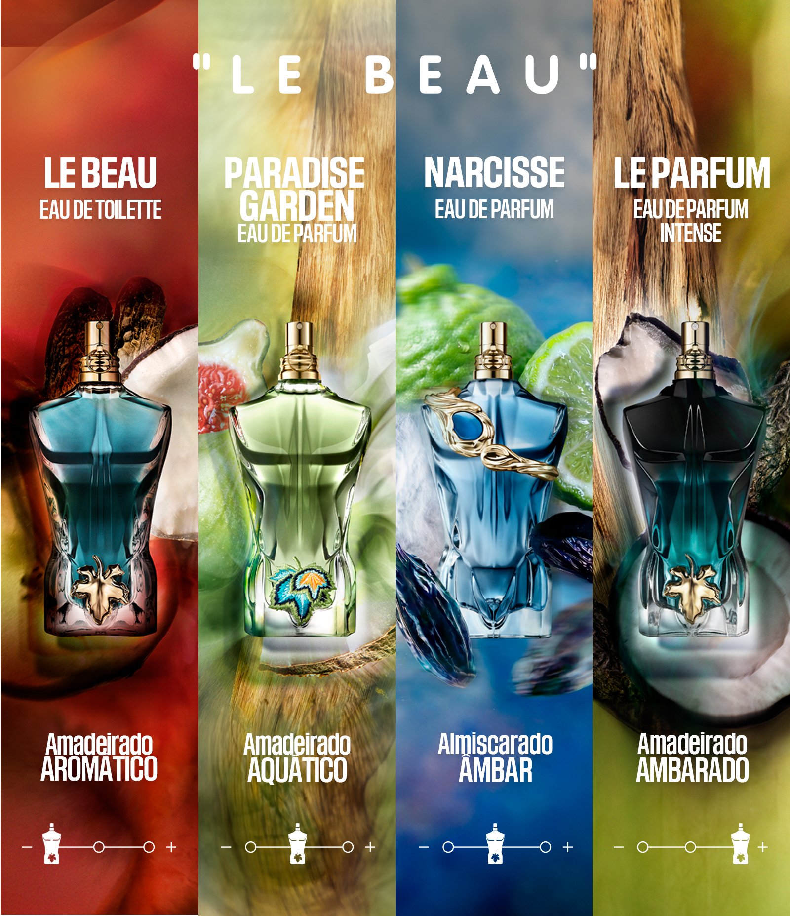 Perfume Jean Paul Gaultier Le Beau Le Parfum EDP 75ml 5