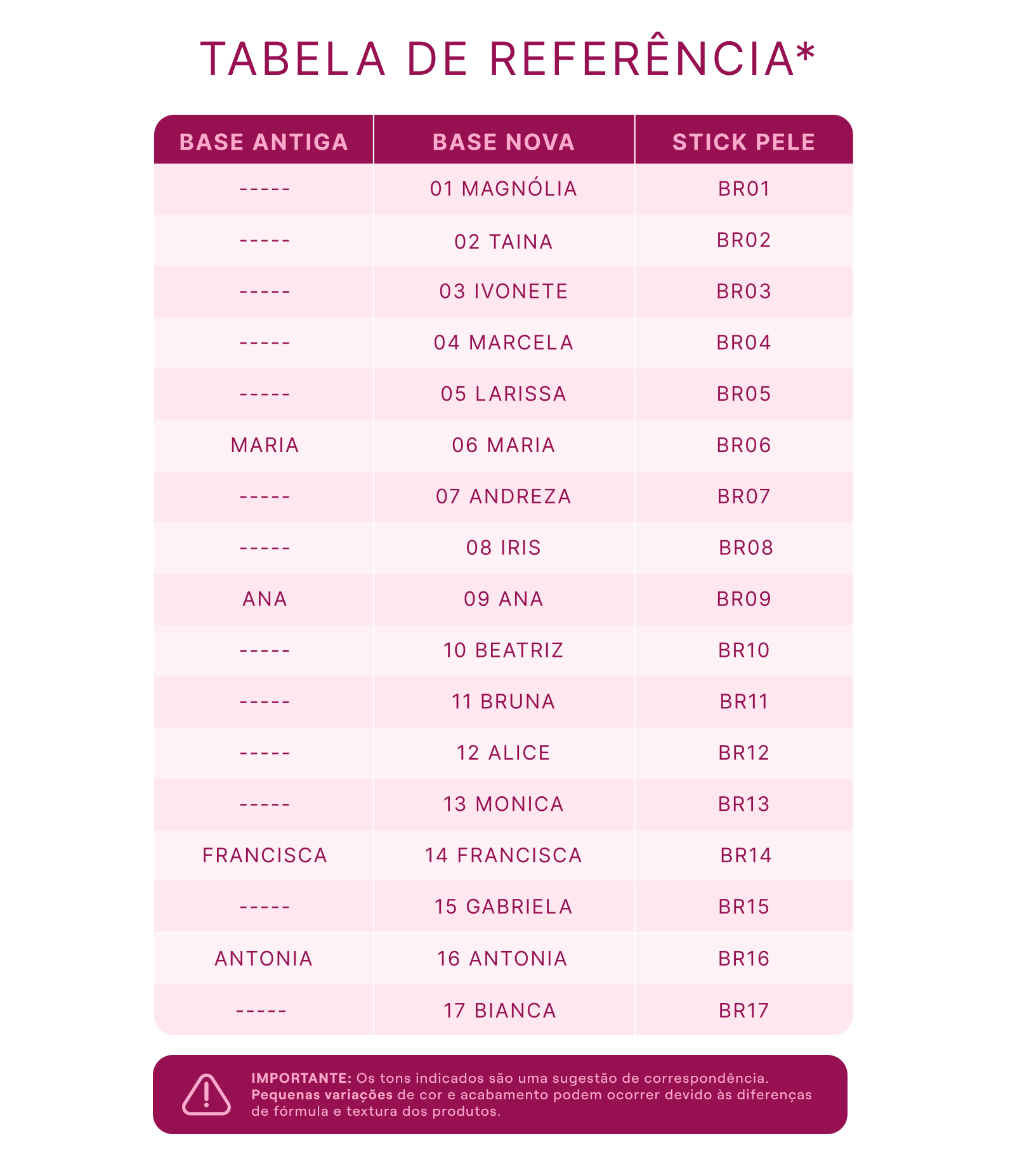 Base Liquida Boca Rosa BR02 Taina 5