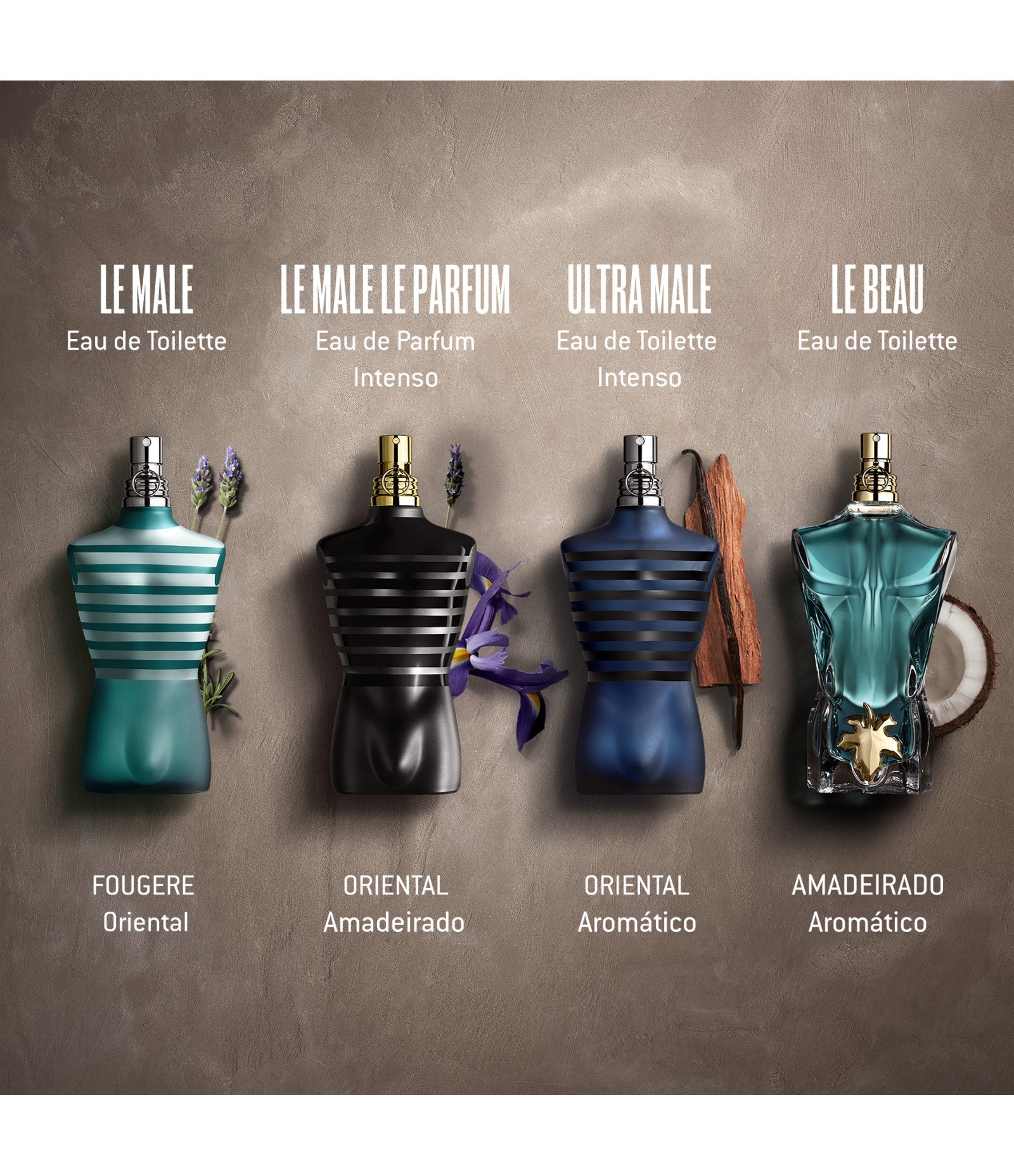 Perfume Jean Paul Gaultier Le Male Masculino Eau de Toilette 40ml 5