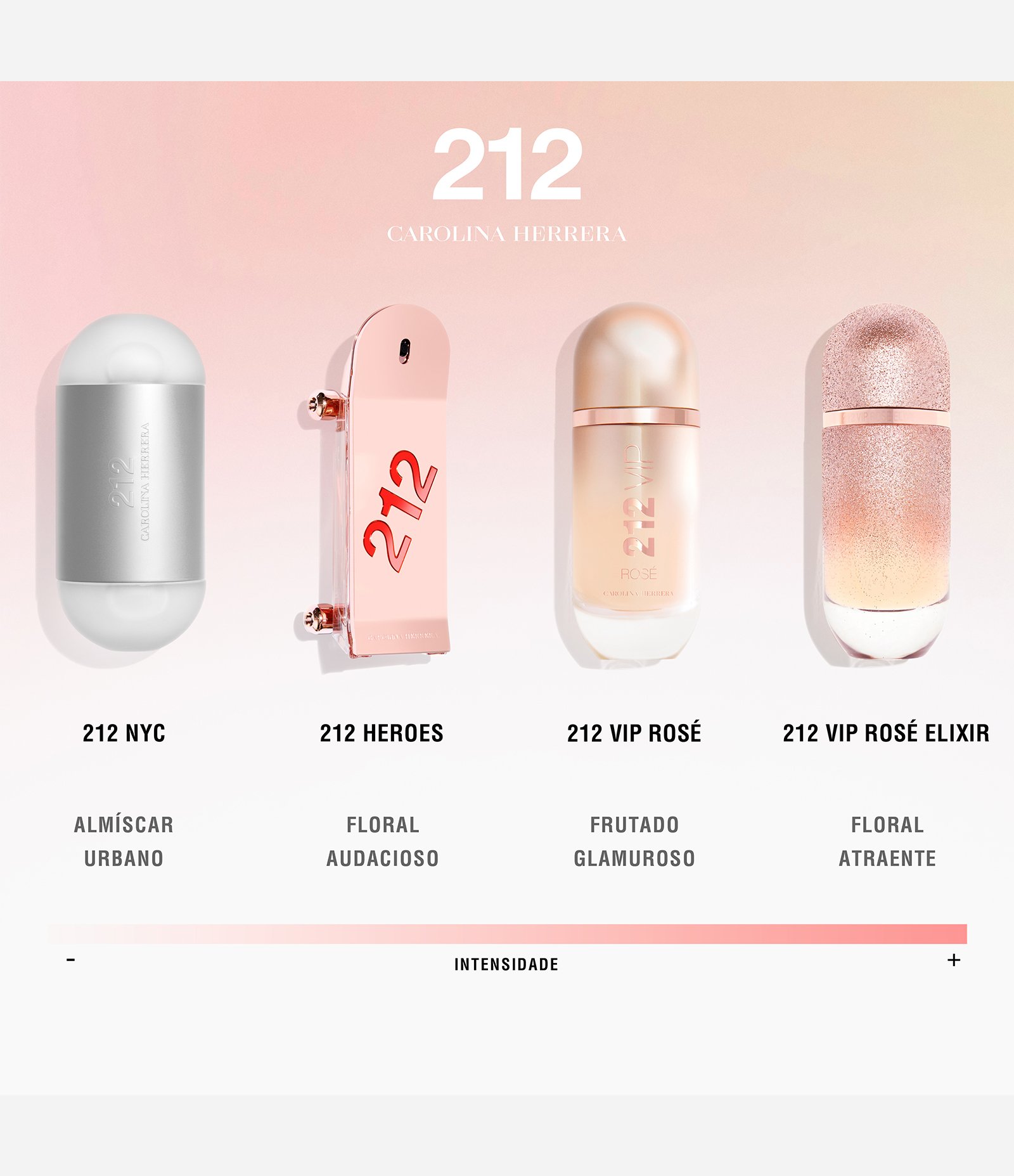 Perfume Carolina Herrera 212 Vip Rosé Eau de Parfum 80ml 3