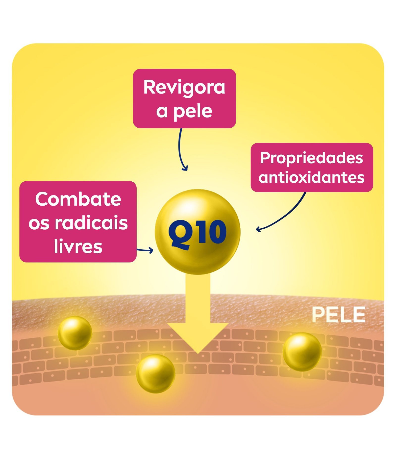 Hidratante Pernas Renovadas Anticelulite Nivea 400ml 7