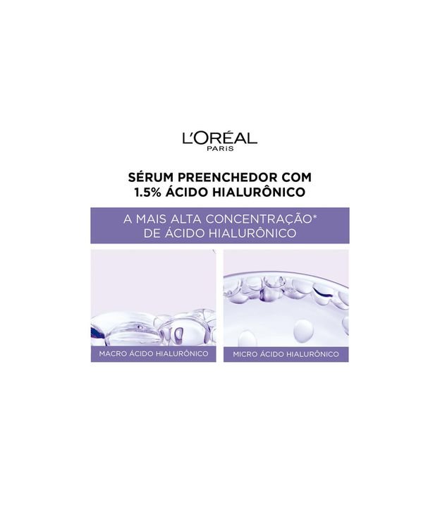 Serum Facial Preenchedor Hialurônico Revitalift  Loréal Paris 30ml 8