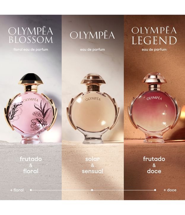 Perfume Paco Rabanne Olympea Blossom Eau de Parfum 30ml 7