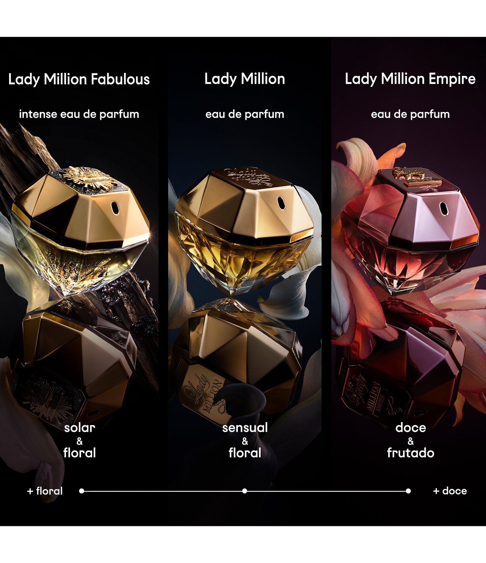 Perfume Paco Rabanne Lady Million Fabulous Eau De Parfum 50ml 6