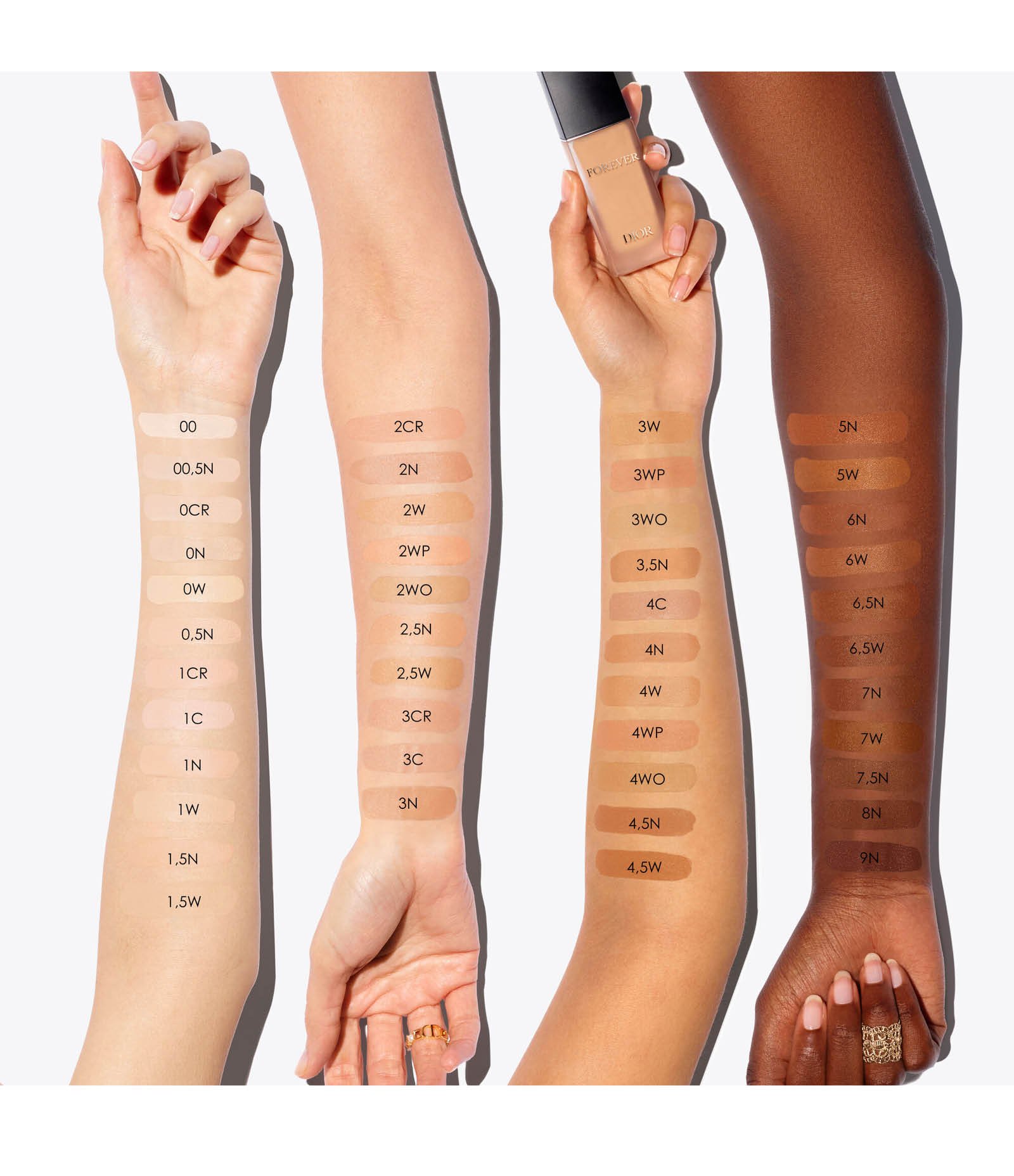 Base Diorskin Forever Matte 5N 3