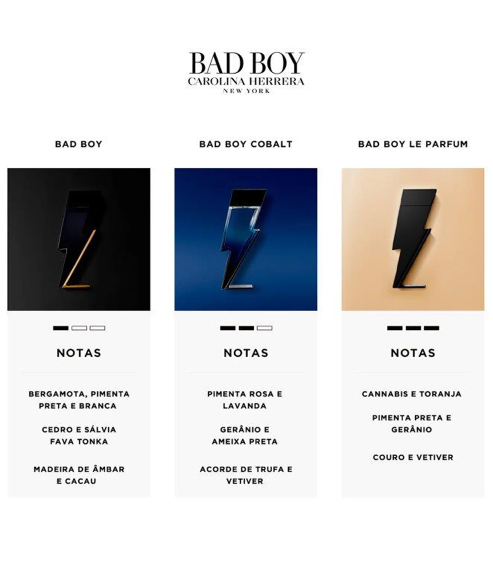 Perfume Carolina Herrera Bad Boy Cobalt EDP 50ml 5