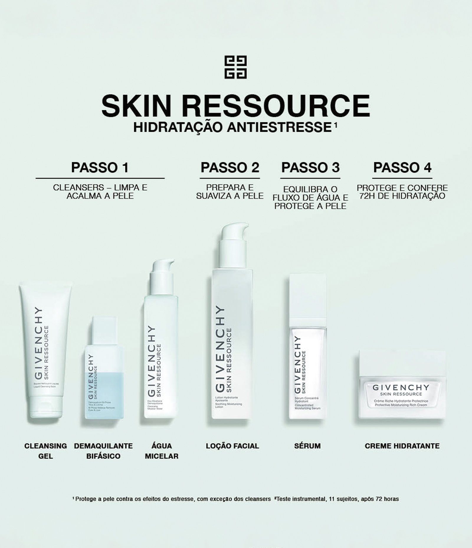 Loção Facial Skin Ressource Givenchy 200ml 7