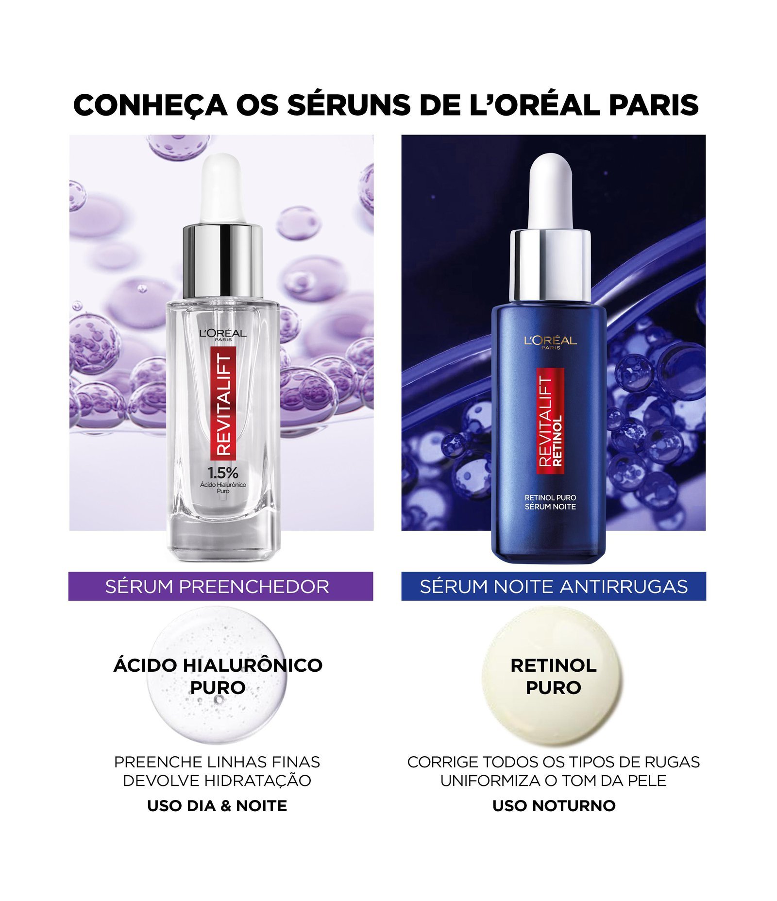 Sérum Noite Revitalift Retinol Loreal Paris 30ml 2