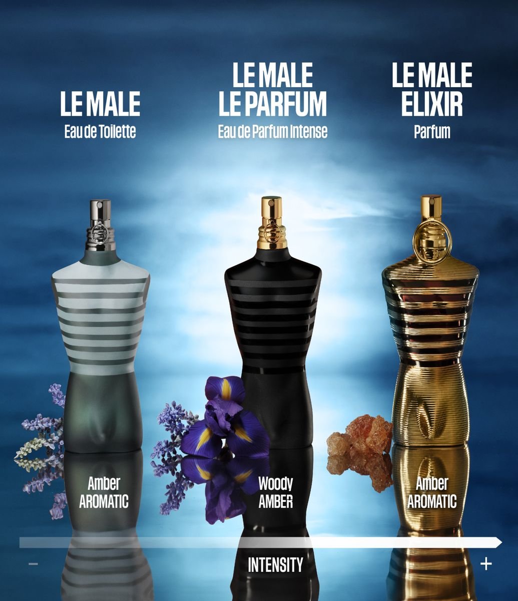 Perfume Jean Paul Gaultier Le Male Eau de Toilette 200ml
