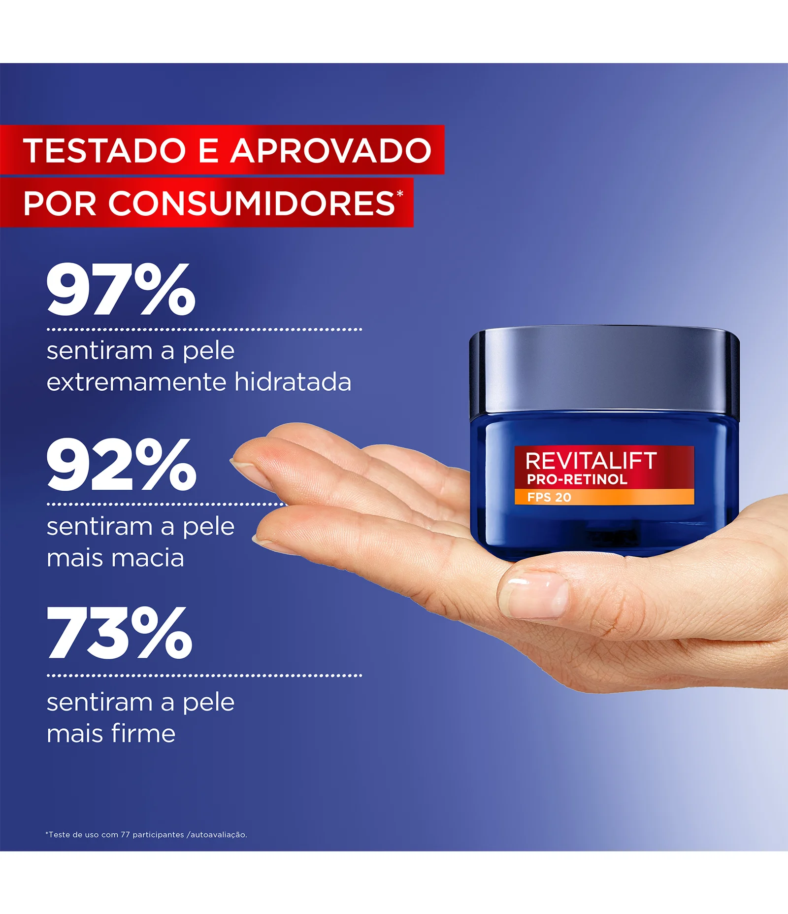 Creme Facial Revitalift Pró Retinol Cuidado Diurno Antirrugas FPS 20 Loreal Paris 49G 2