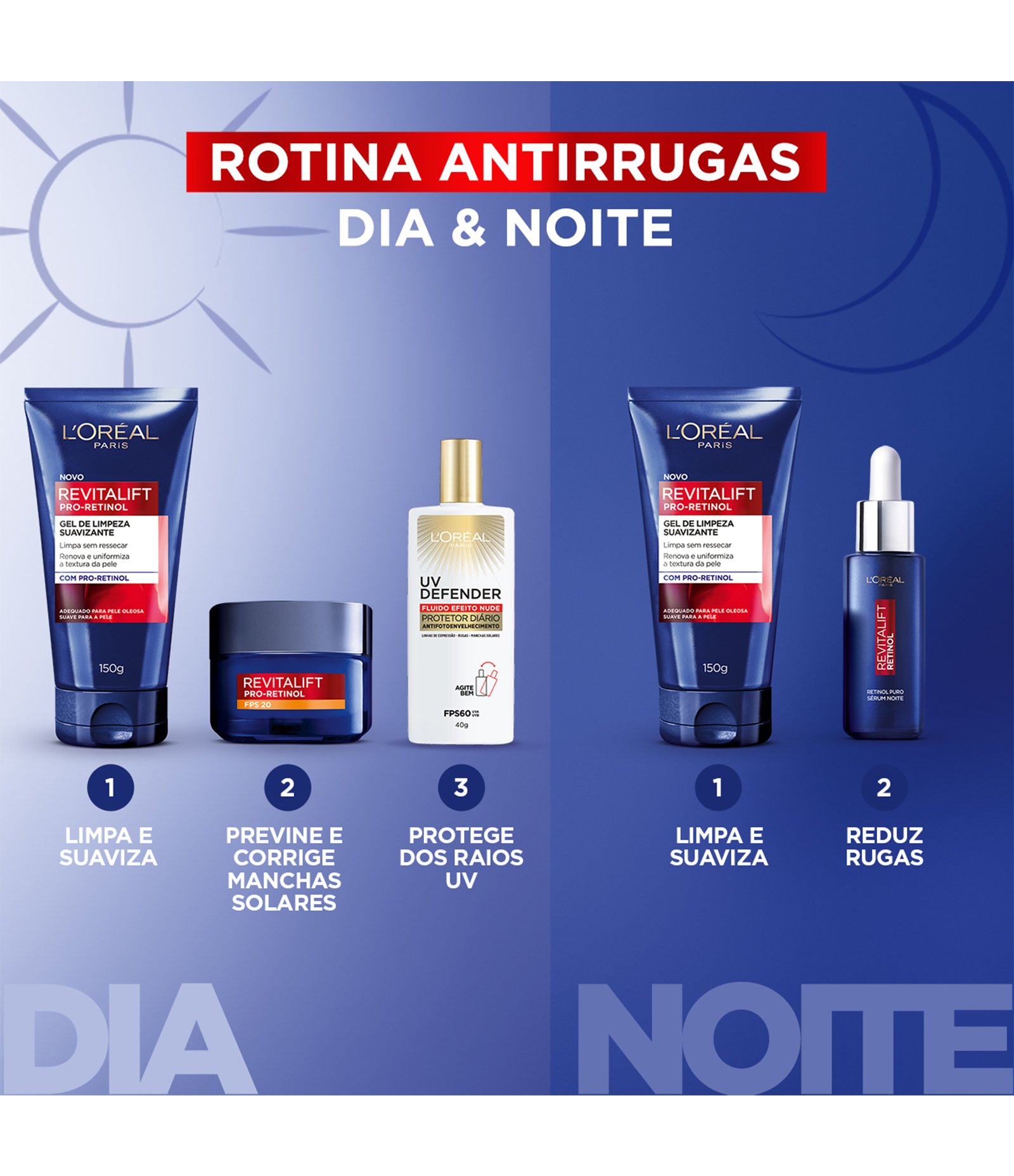 Creme Facial Revitalift Pró Retinol Cuidado Diurno Antirrugas FPS 20 Loreal Paris 49G 5