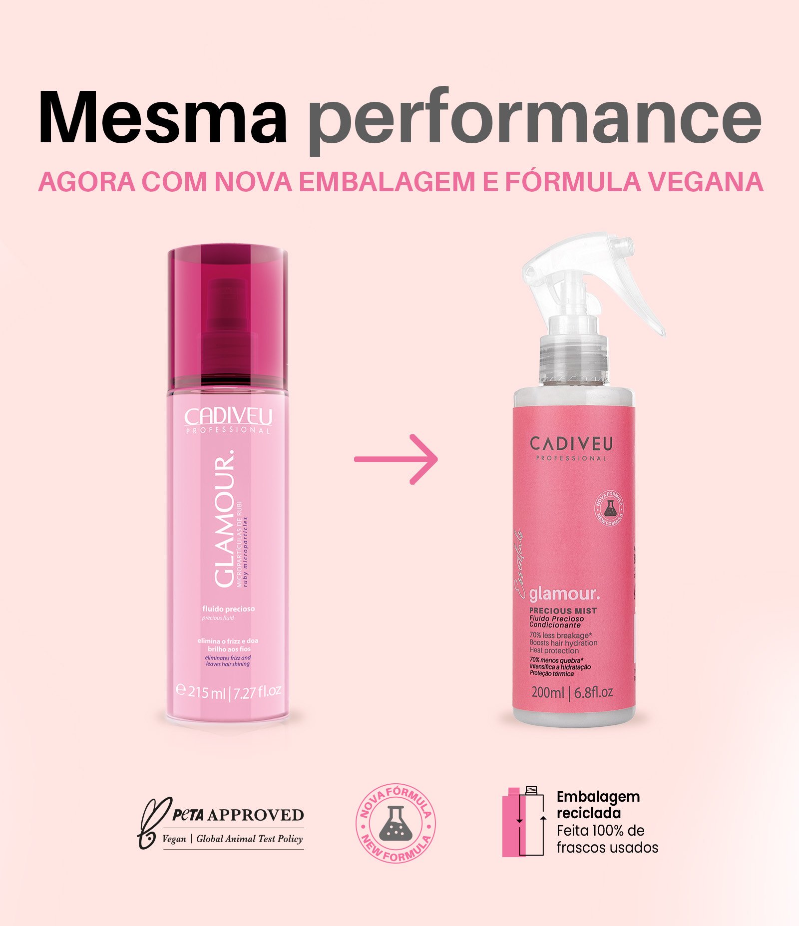 Leave in Capilar Fluído Preciso Glamour Cadivel Professional Cadiveu 200ml 4