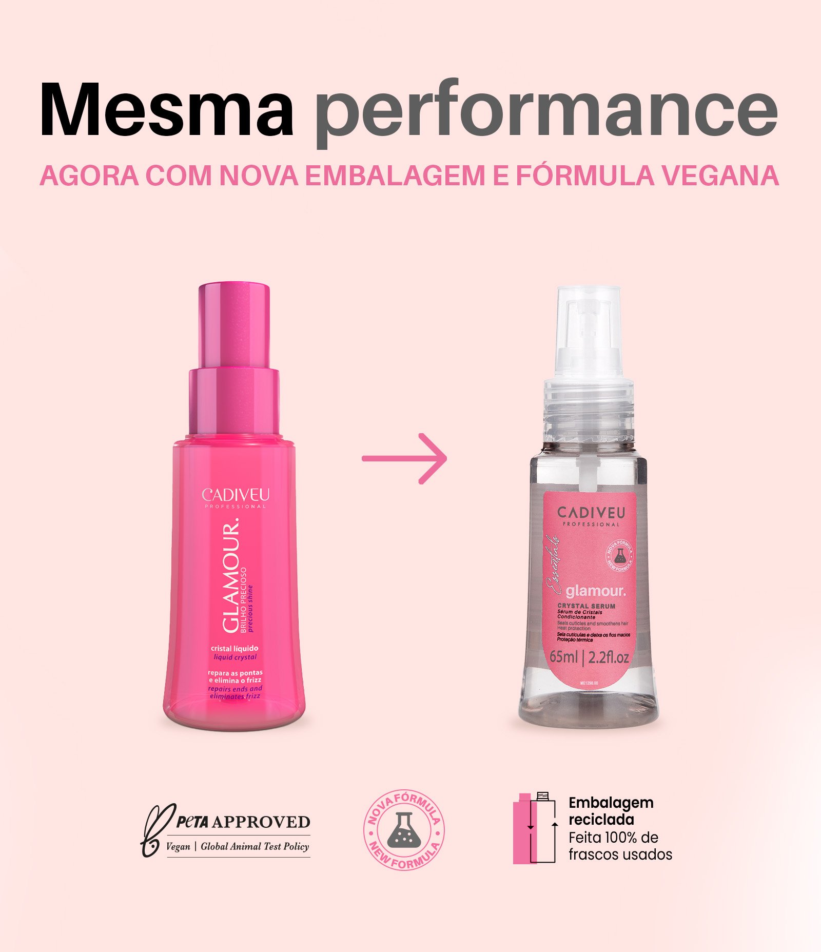 Leave in Capilar Serum de Cristais Glamour Cadiveu Professional 65ml 4